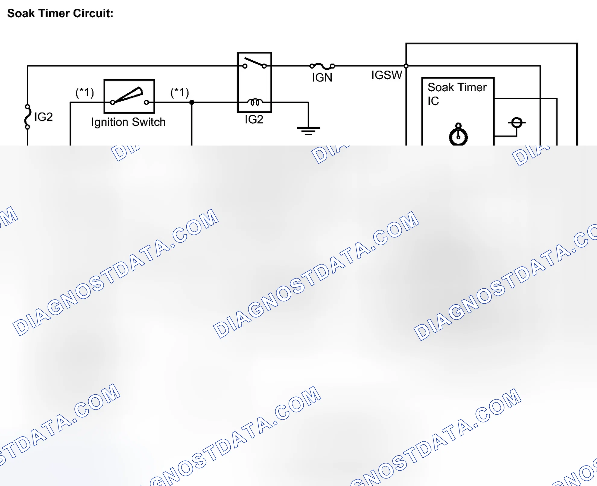 Scheme 35: DESCRIPTION