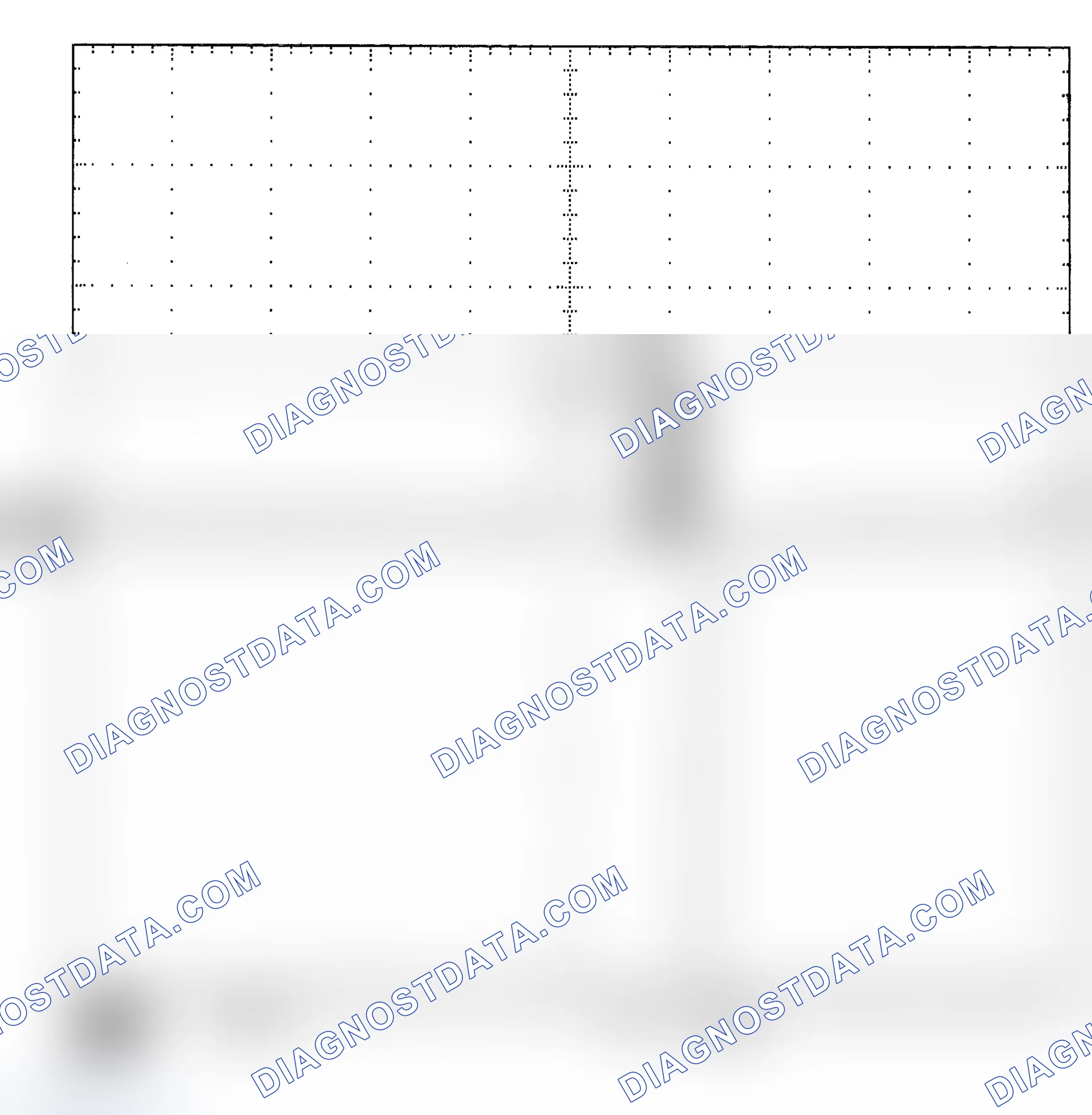Scheme 25: Single Injector - Known Good - Voltage Pattern