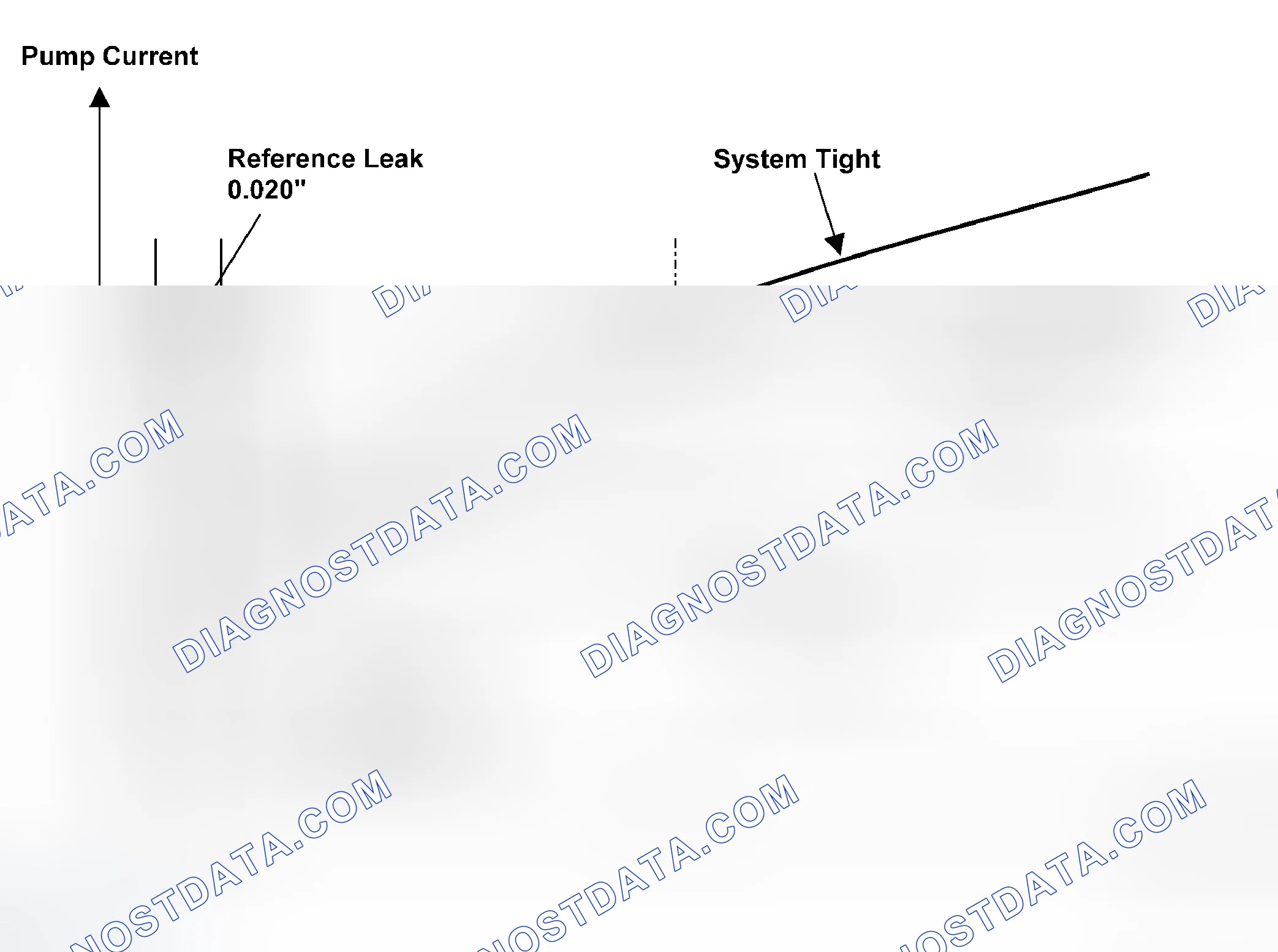 Scheme 40