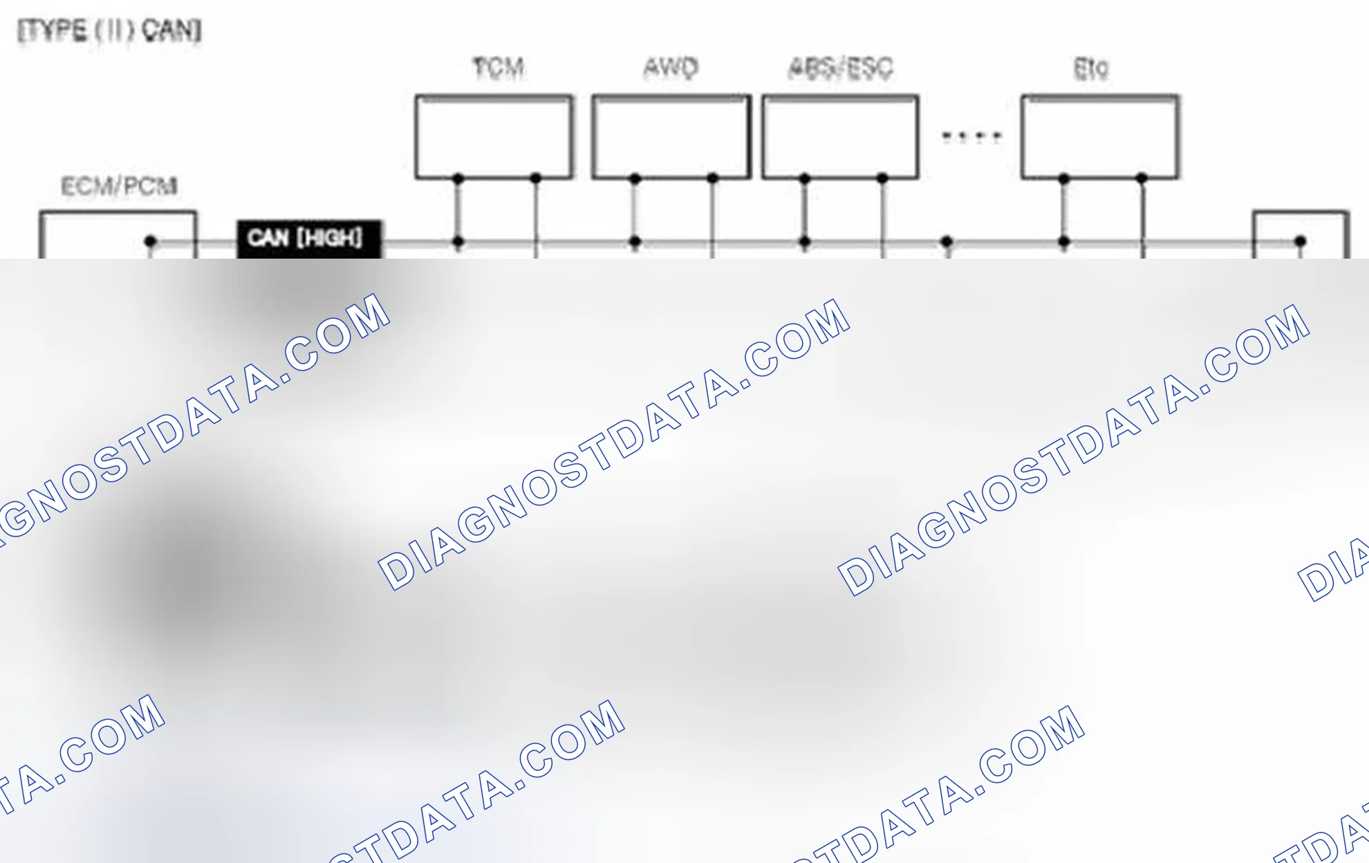 Scheme 190: Configuration of hardware and related terms