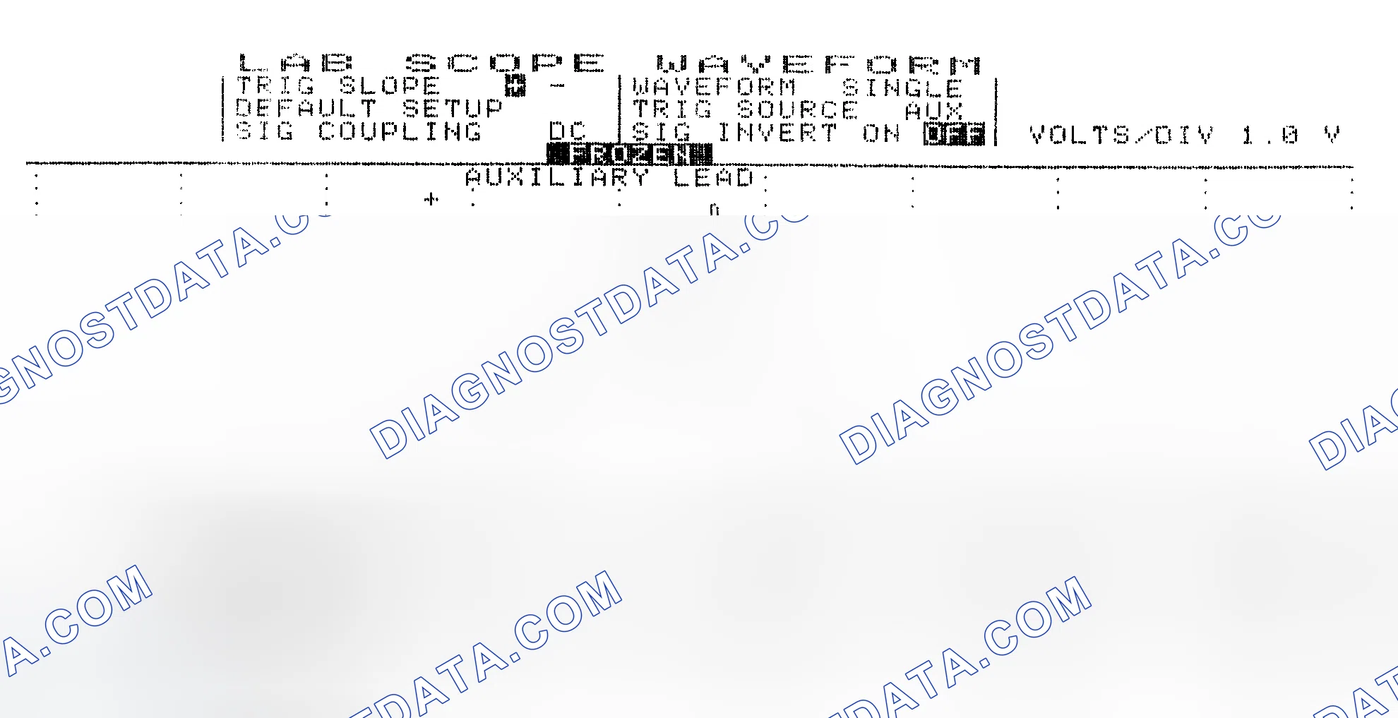 Scheme 19: Single Injector w/Excessive Current Flow - Current Pattern