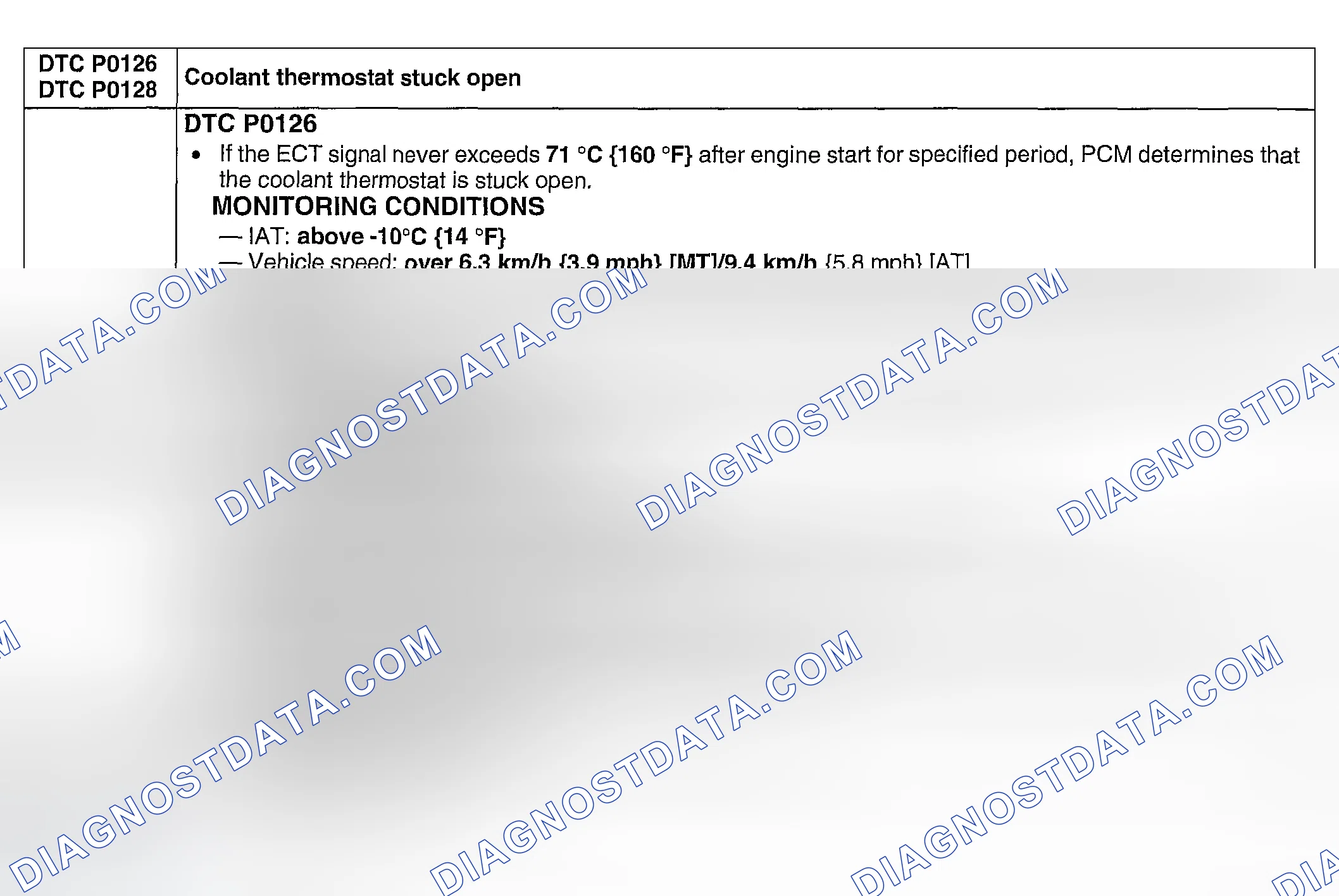Scheme 99: DTC P0126 & P0128: COOLANT THERMOSTAT STUCK OPEN