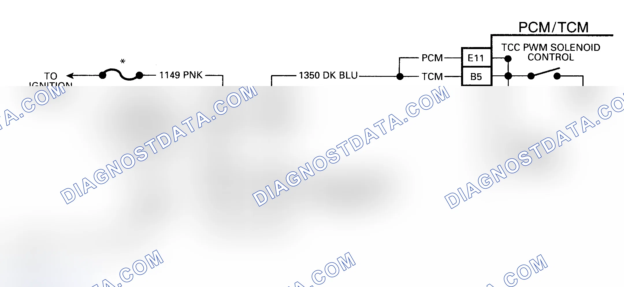 Scheme 140: Code 83 Schematic (4.3L) TCC Solenoid Circuit Fault