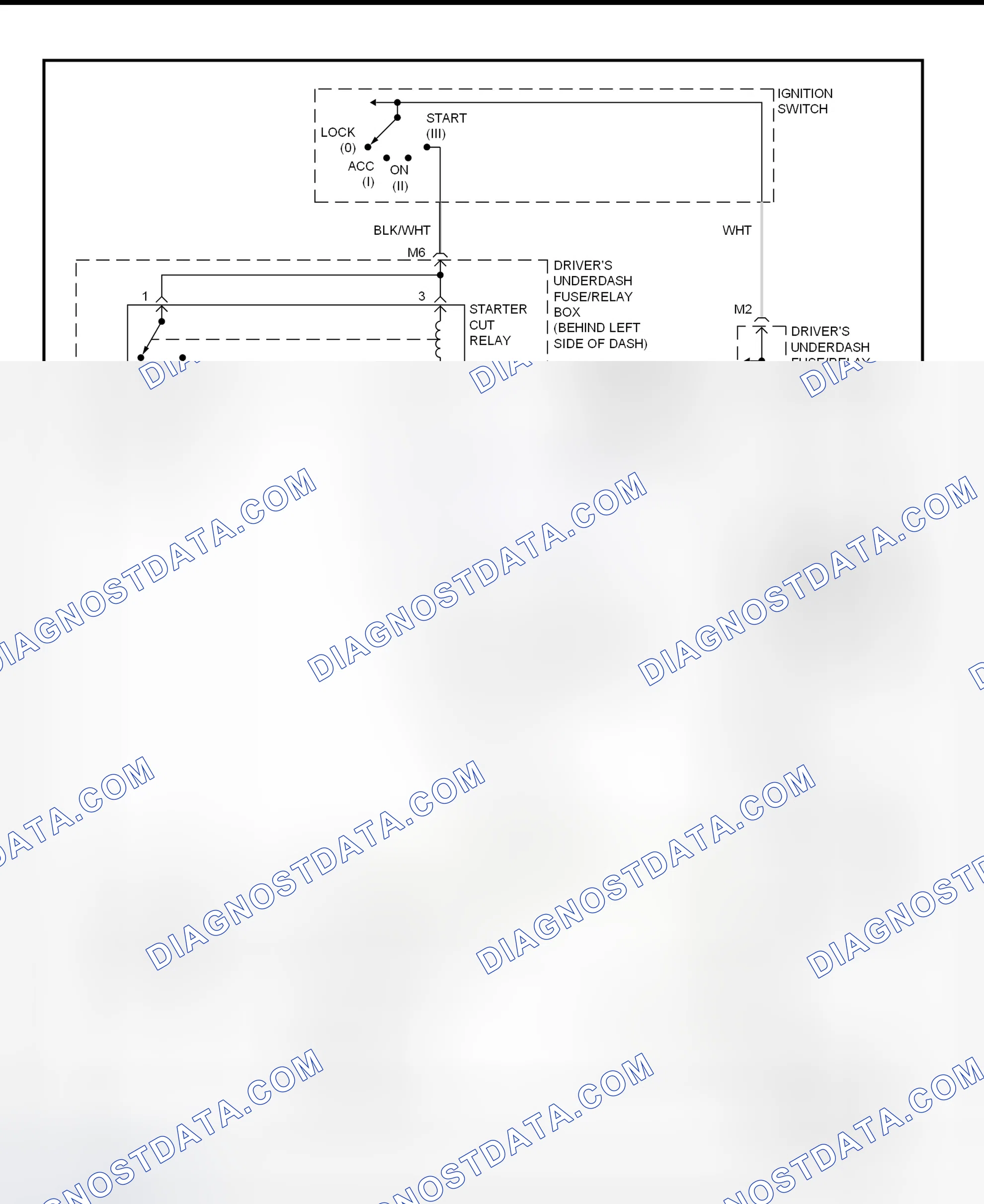Fig. 13: Starting System Schematic (Accord 3.0L)