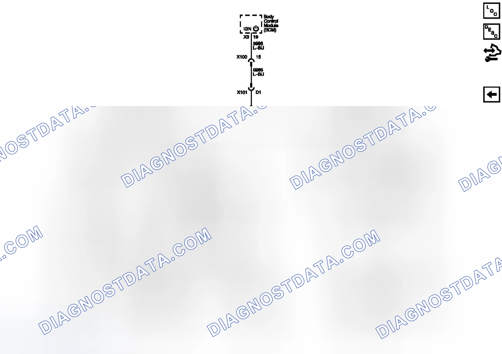 Scheme 6: Communications Enable