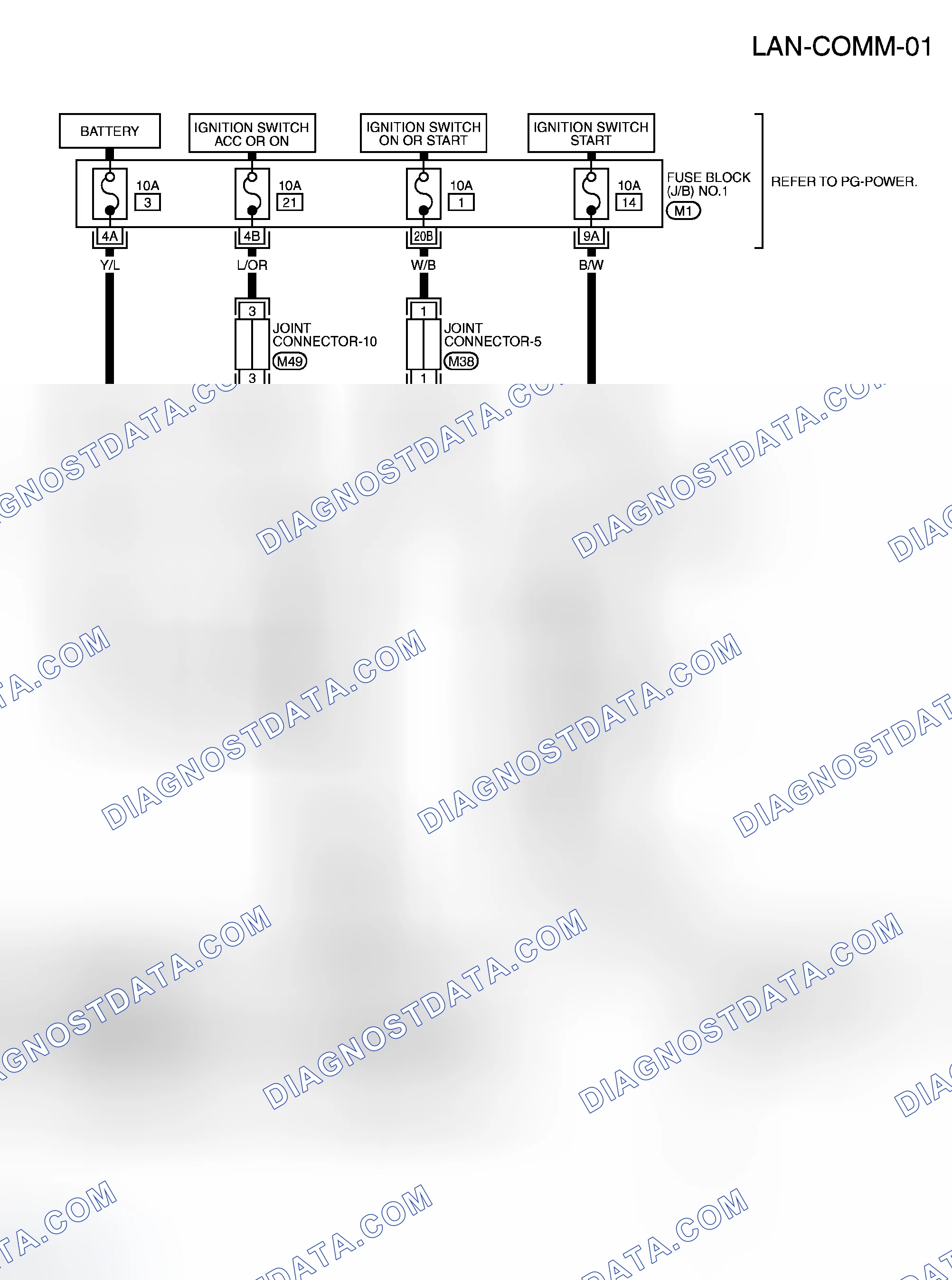 Scheme 11: POWER SUPPLY, GROUND AND COMMUNICATION CIRCUITS