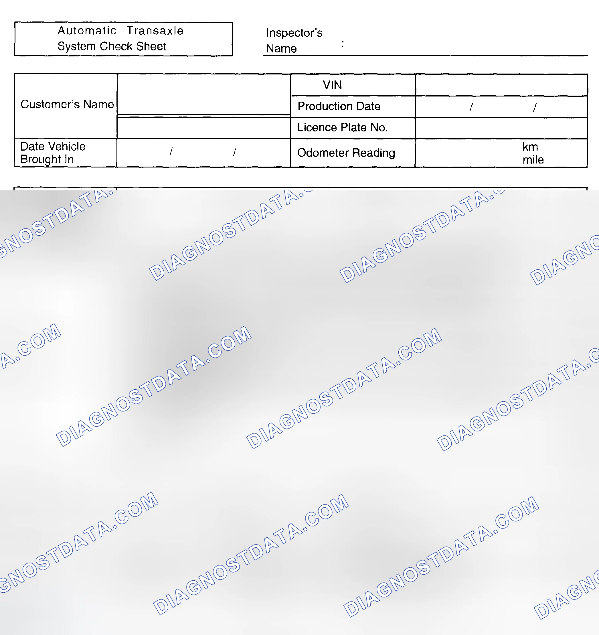 Scheme 75: CUSTOMER PROBLEM ANALYSIS CHECK