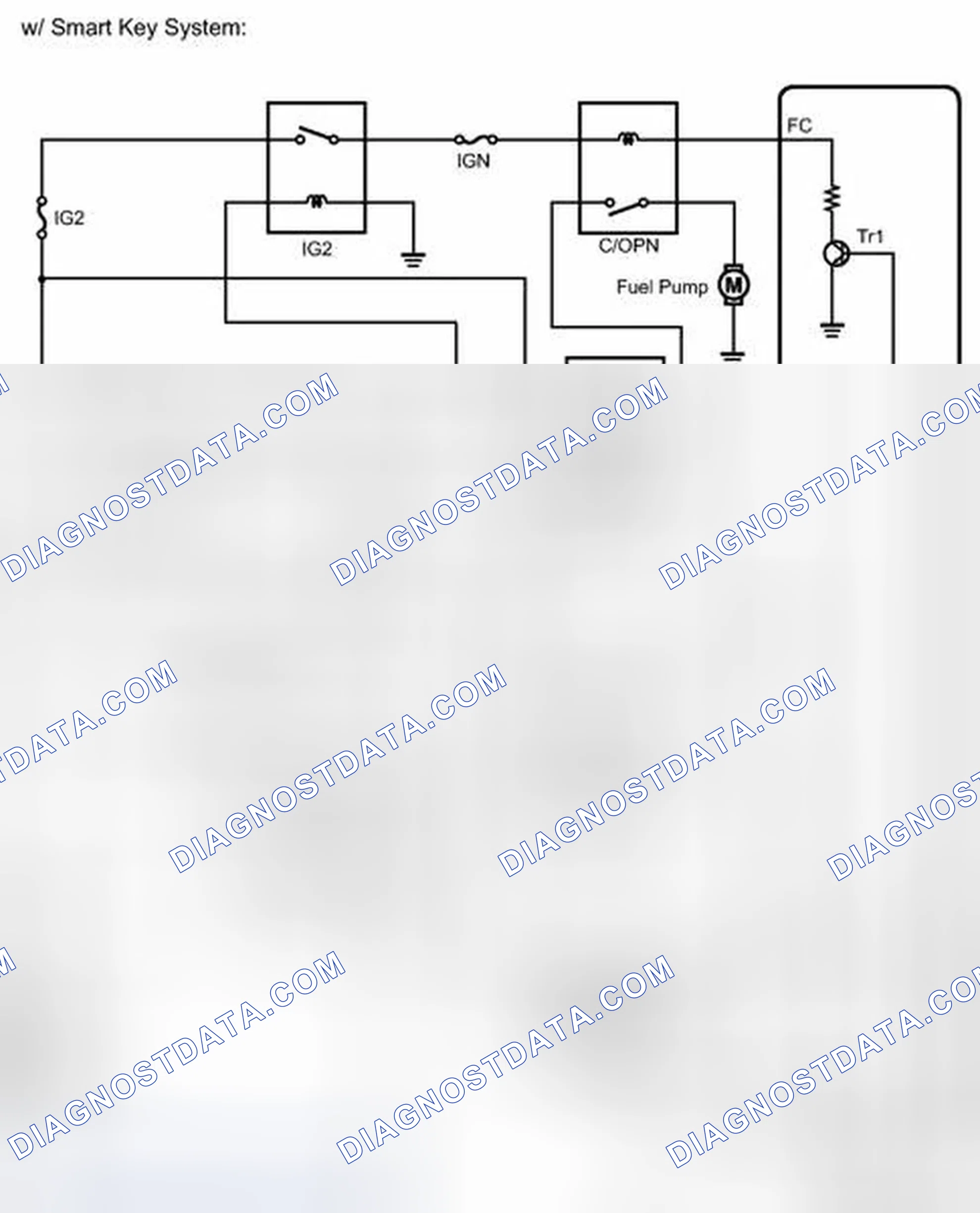 Scheme 194: DESCRIPTION