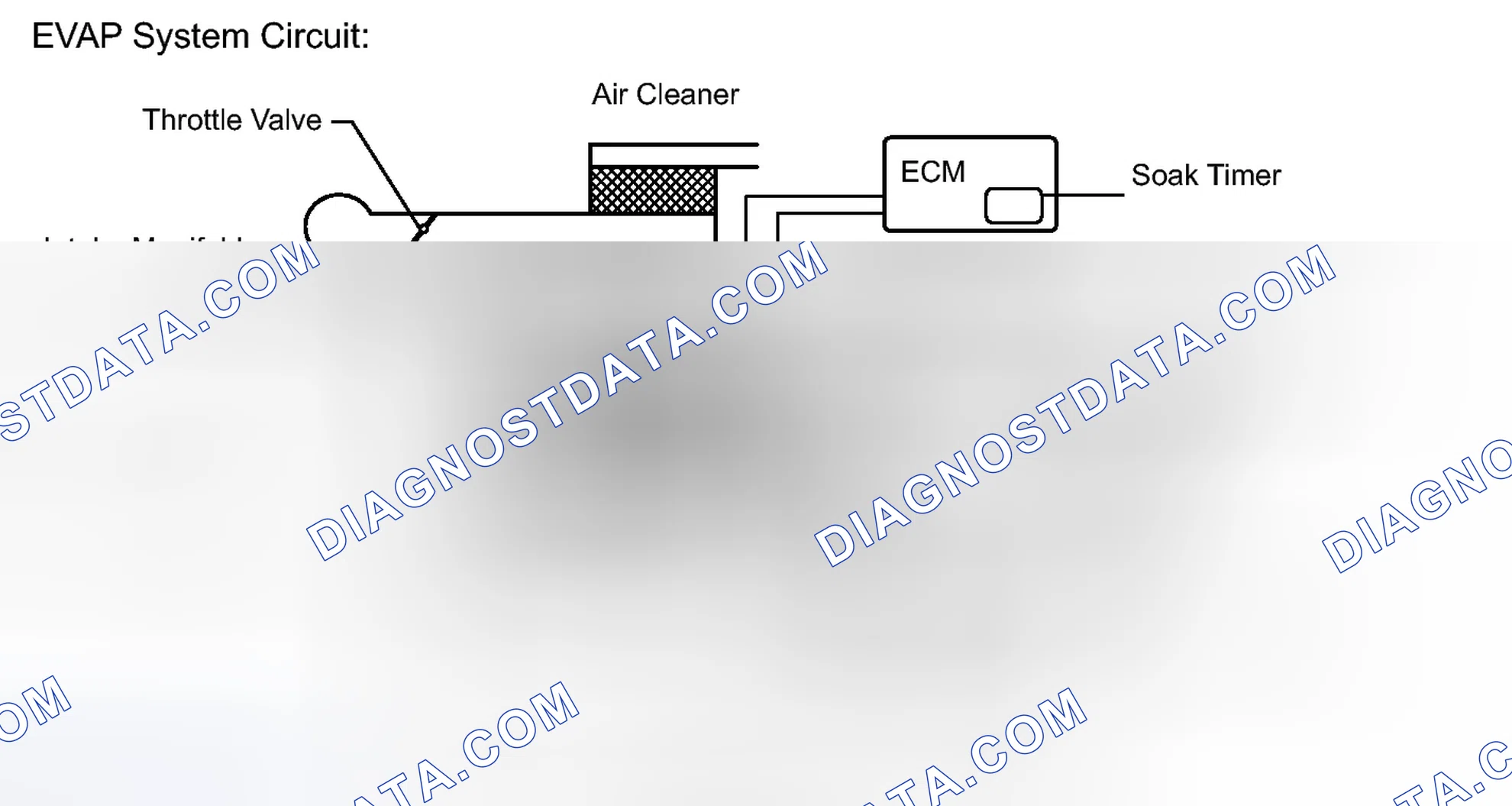 Scheme 188