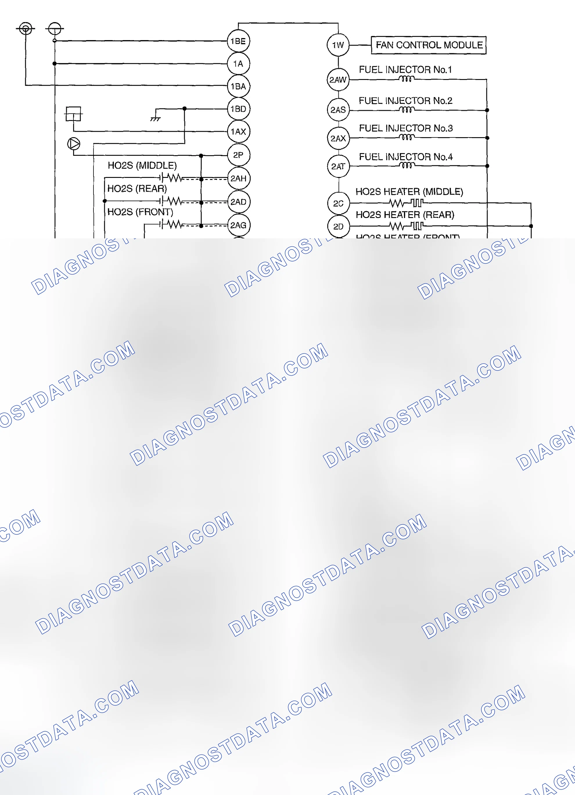 Scheme 60: California Emission Regulation Applicable Model