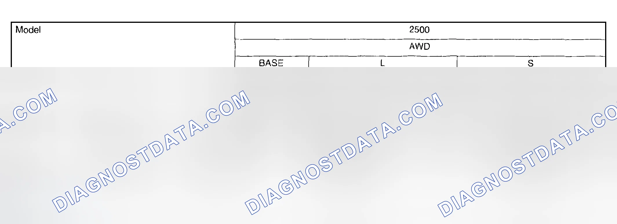Scheme 12: Weight Specifications (1 Of 2)