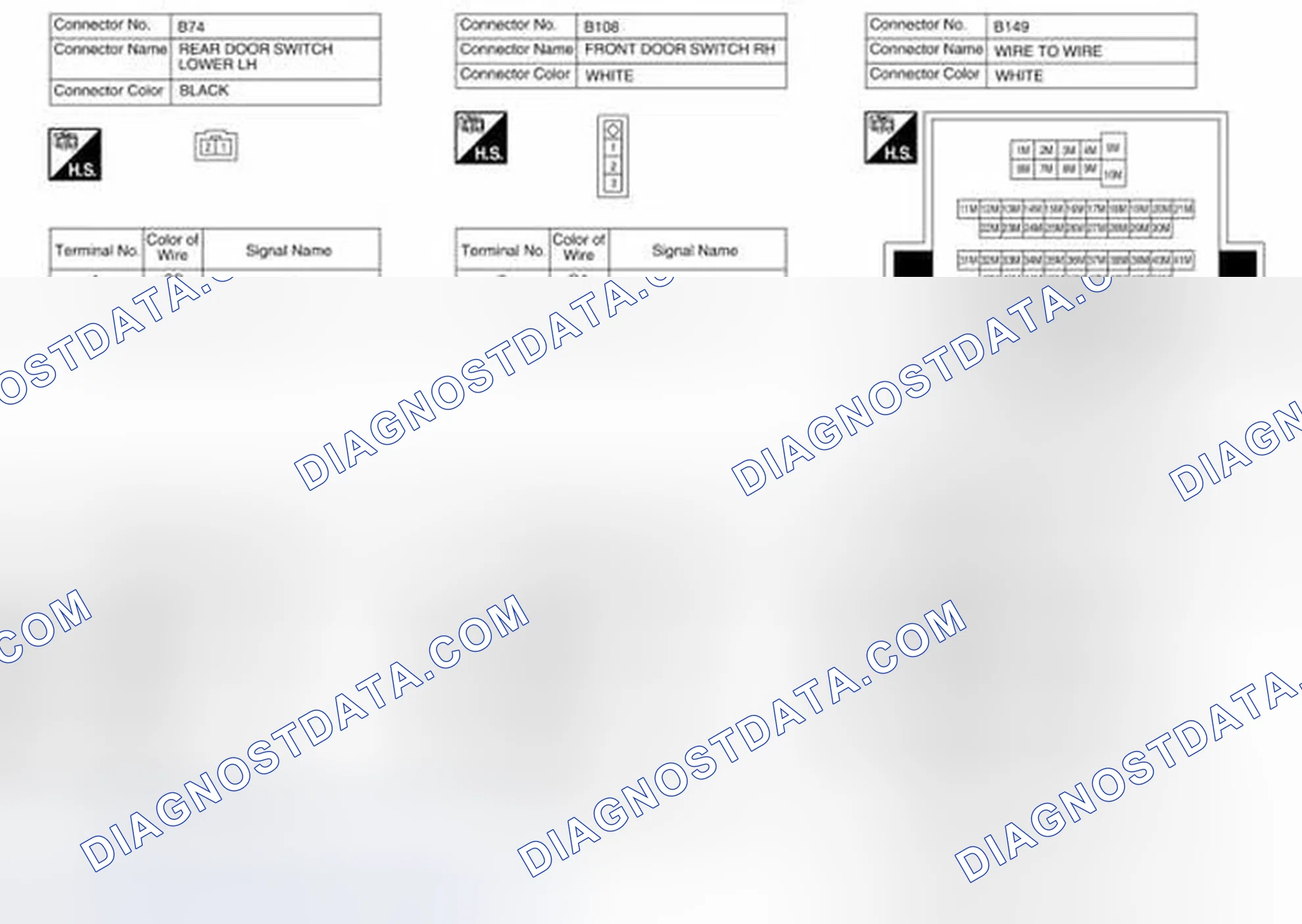 Scheme 123