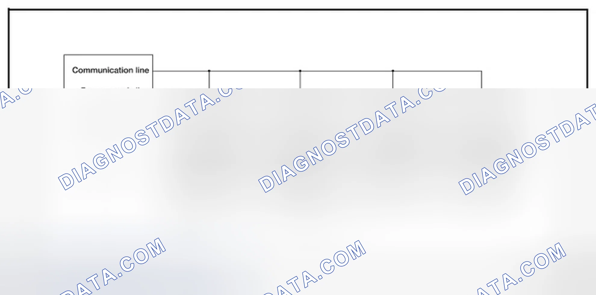 Scheme 70: SYSTEM OPERATION
