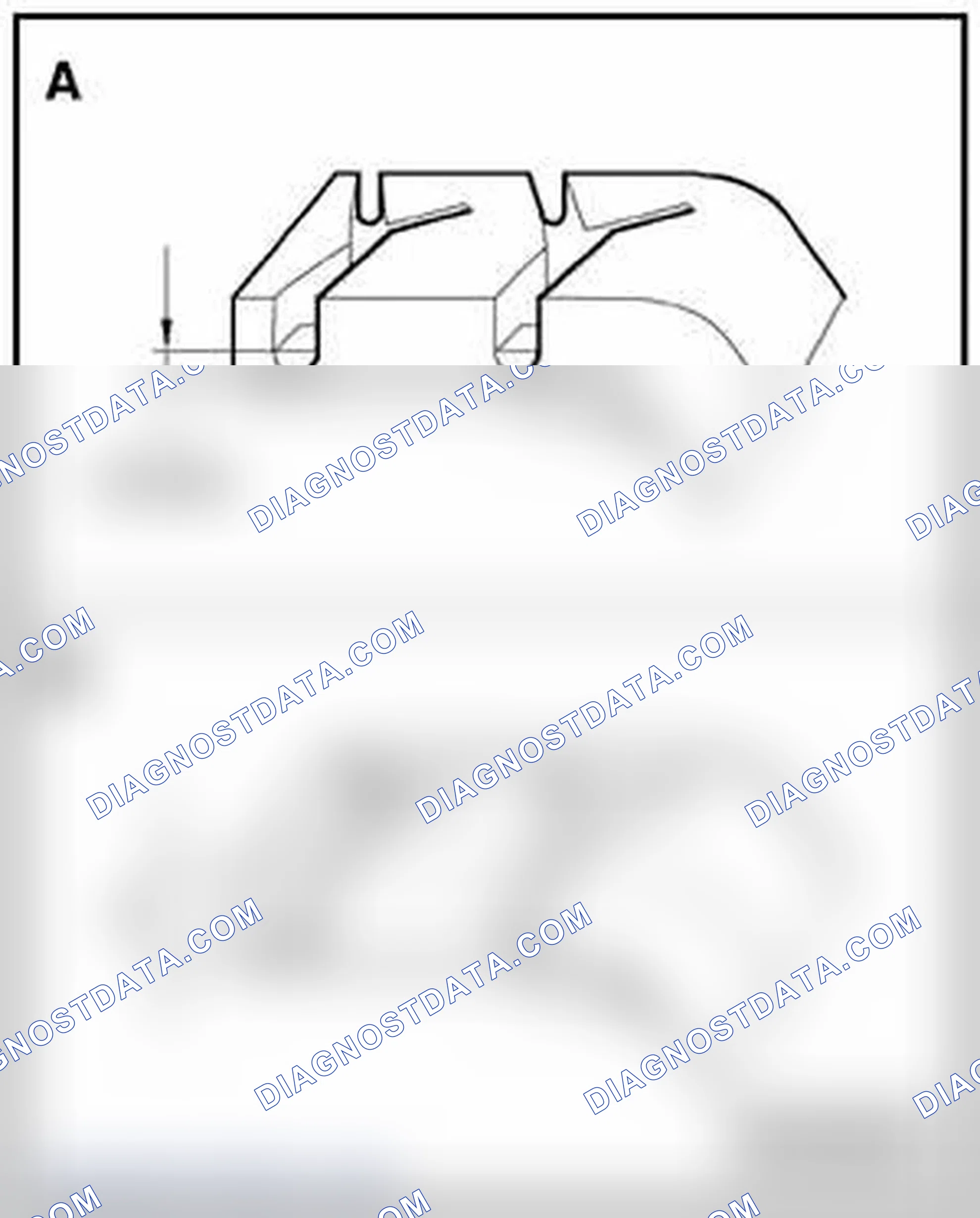 Scheme 18: Measuring Tread Depth