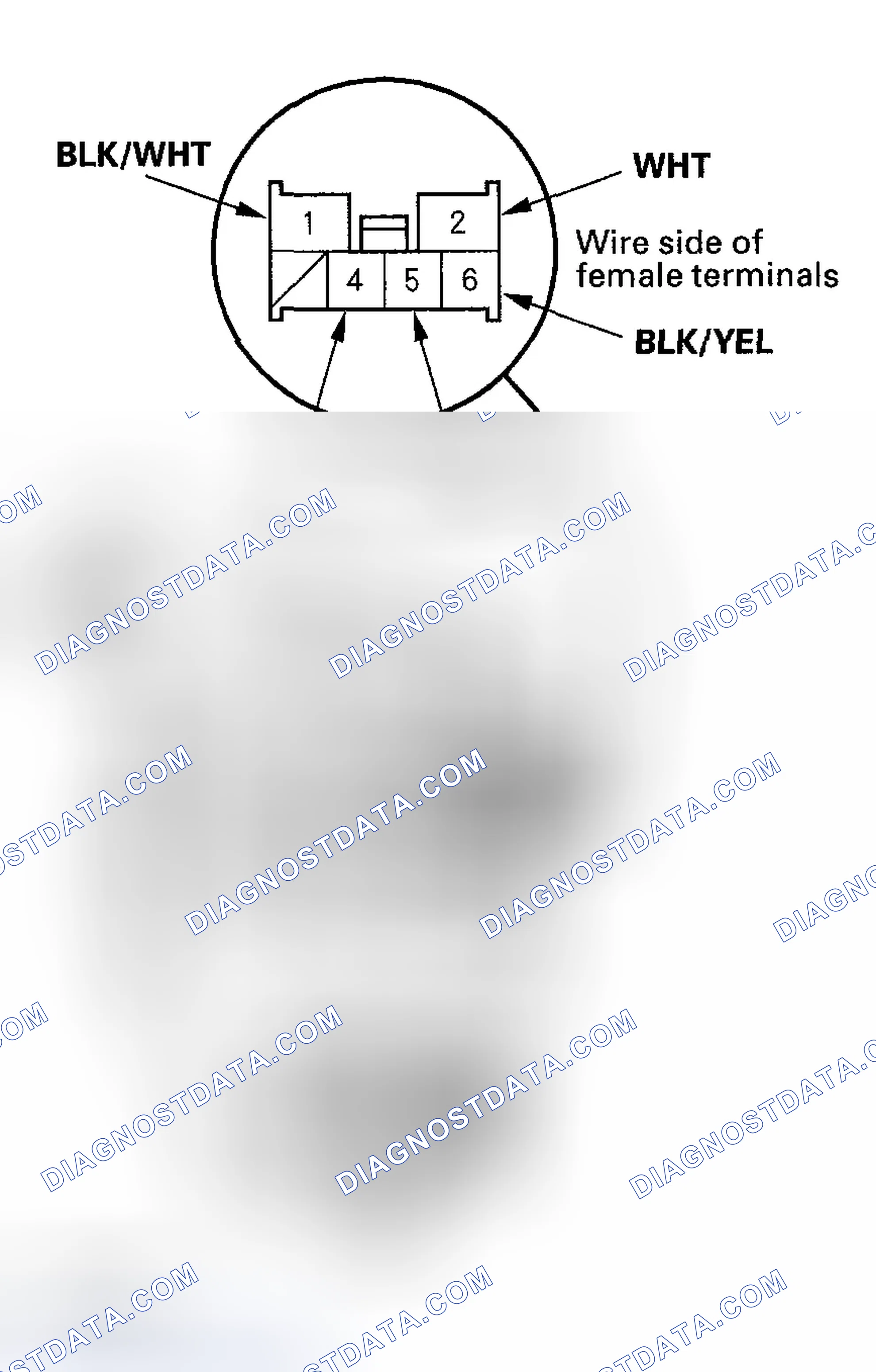 Scheme 1: Test