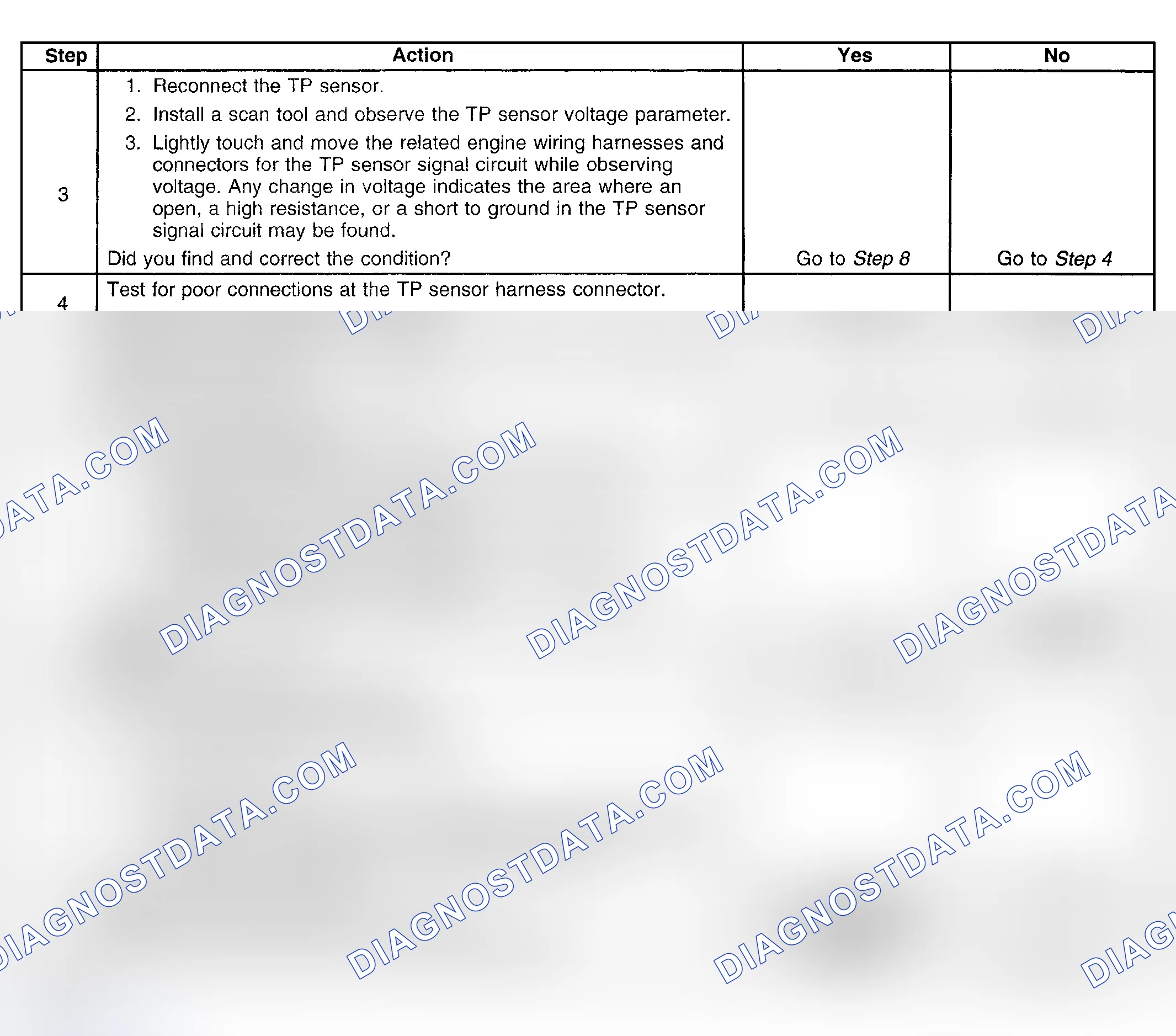 Scheme 219