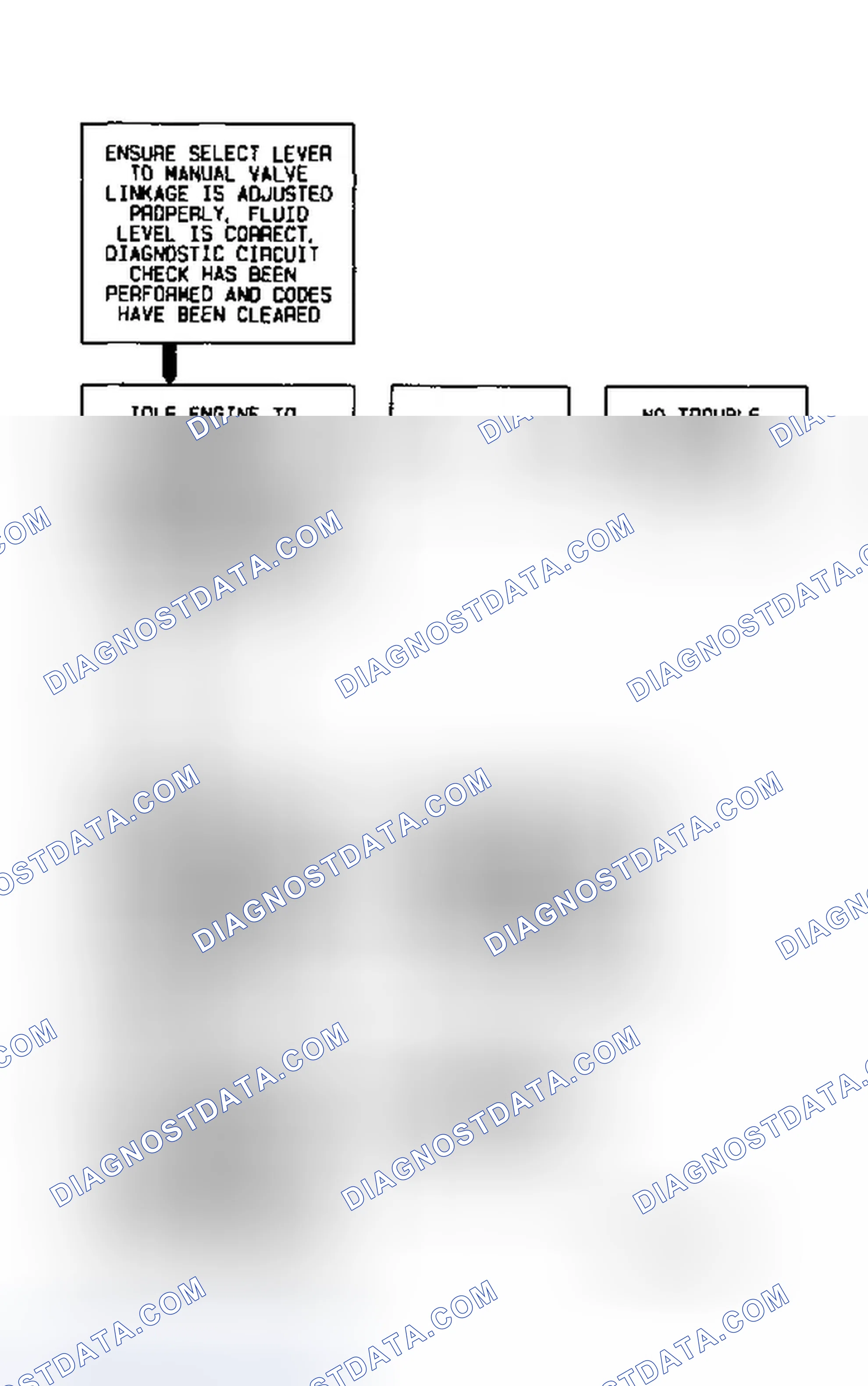 Scheme 283: Code 28 Flow Chart Transmission Range Pressure Switch