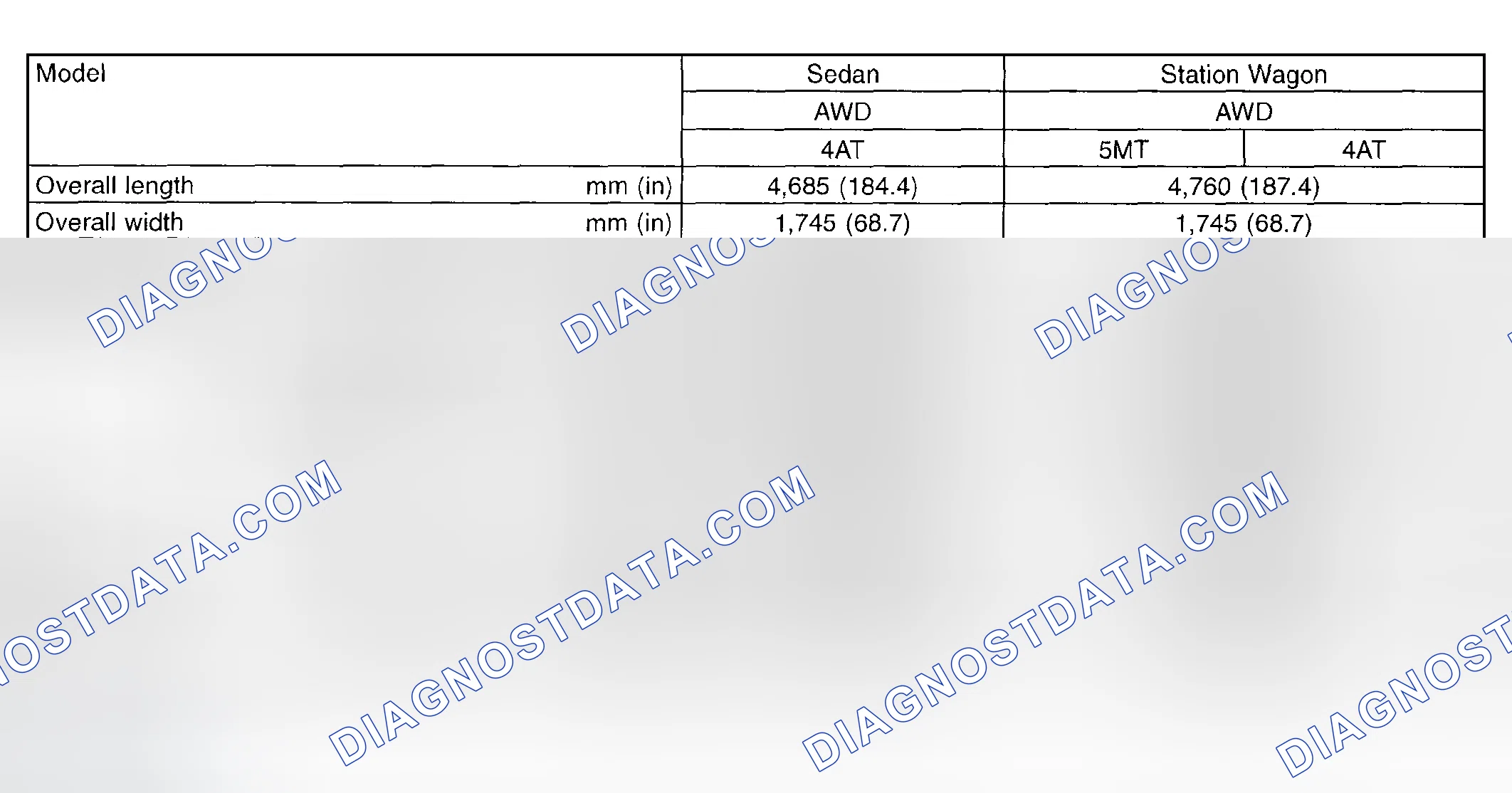 Scheme 23: Dimensions Specifications Chart