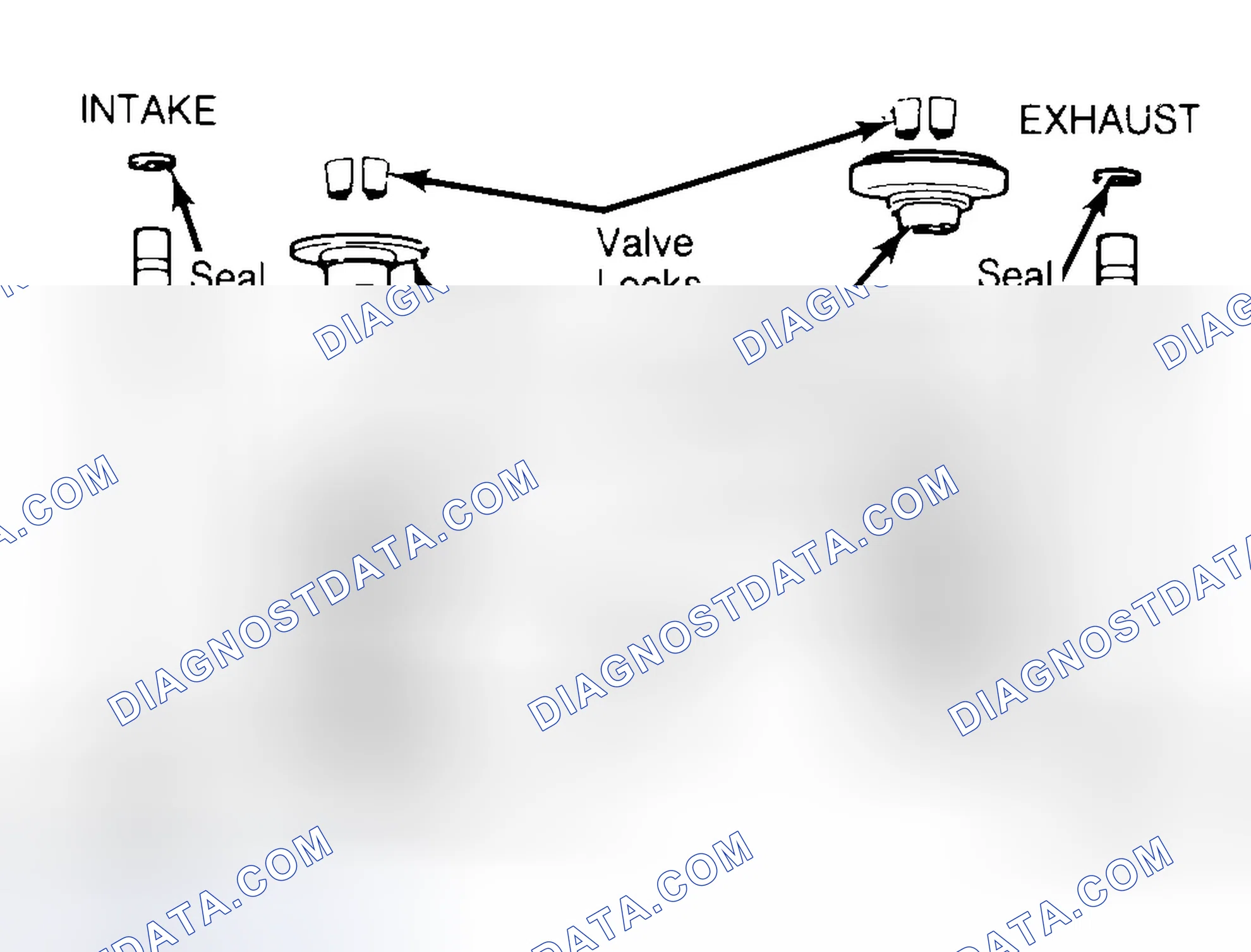 Scheme 11: Exploded View of Valve Assemblies