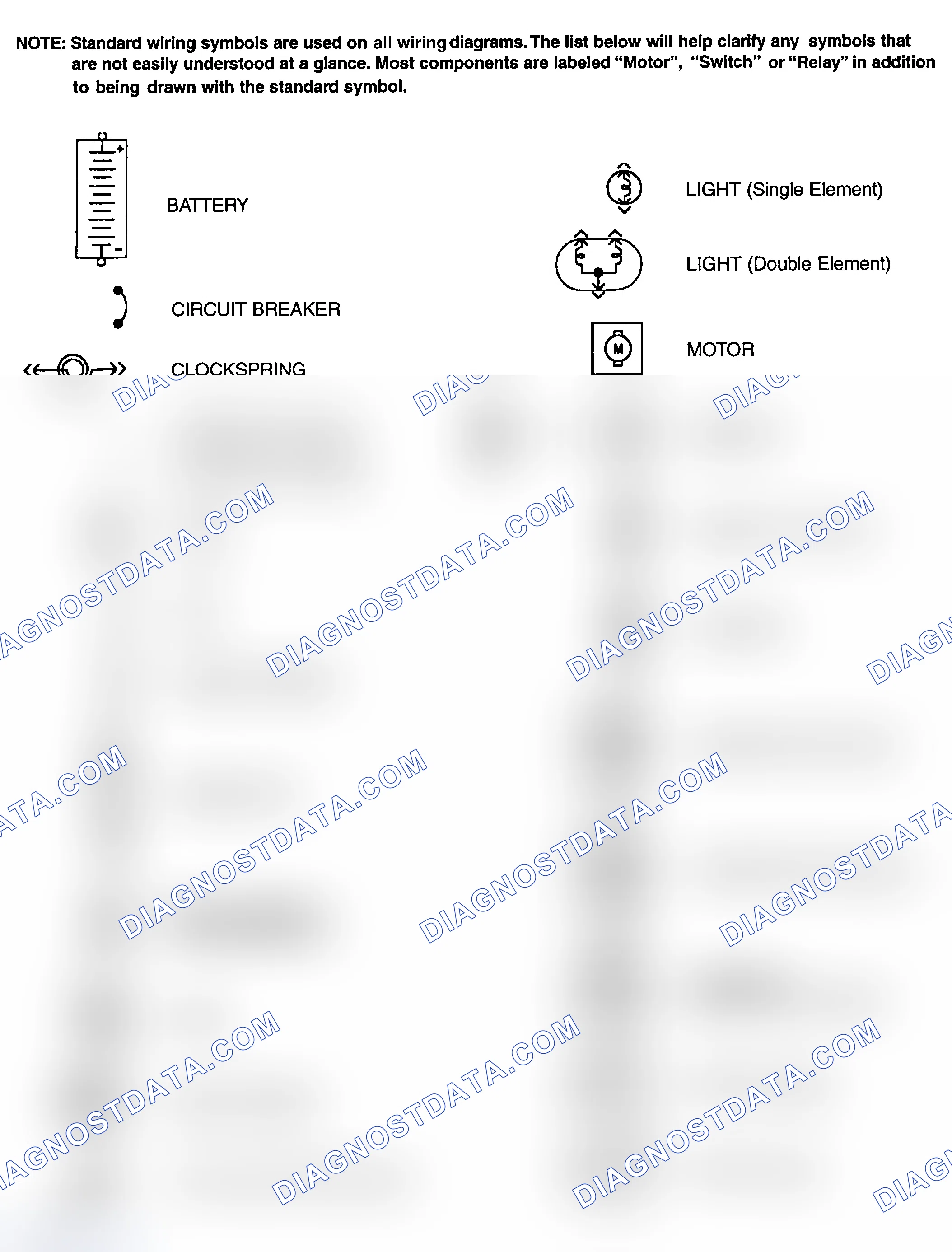 Scheme 1: Identifying Standard Wiring Diagram Symbols