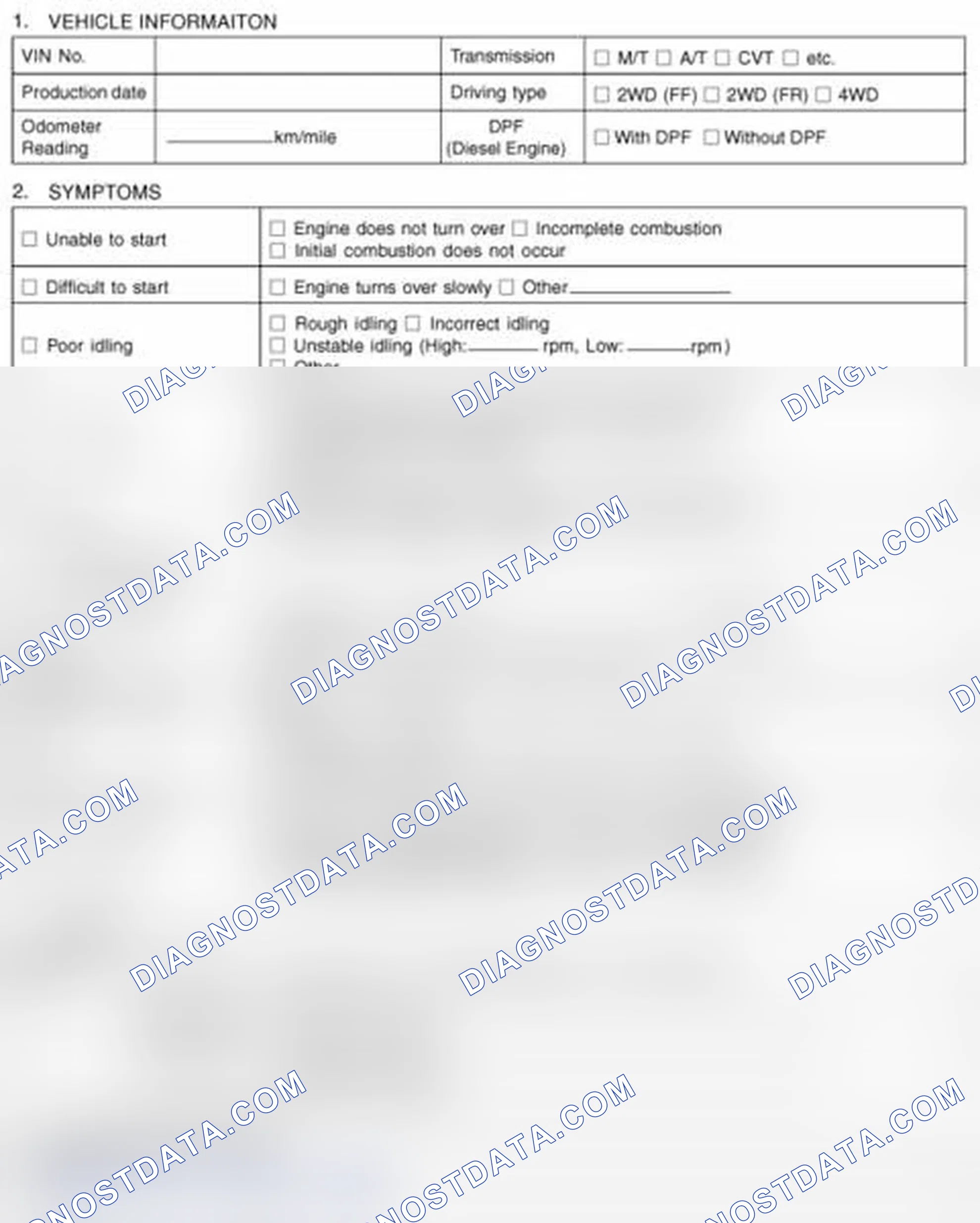 Scheme 174: Customer Problem Analysis Sheet