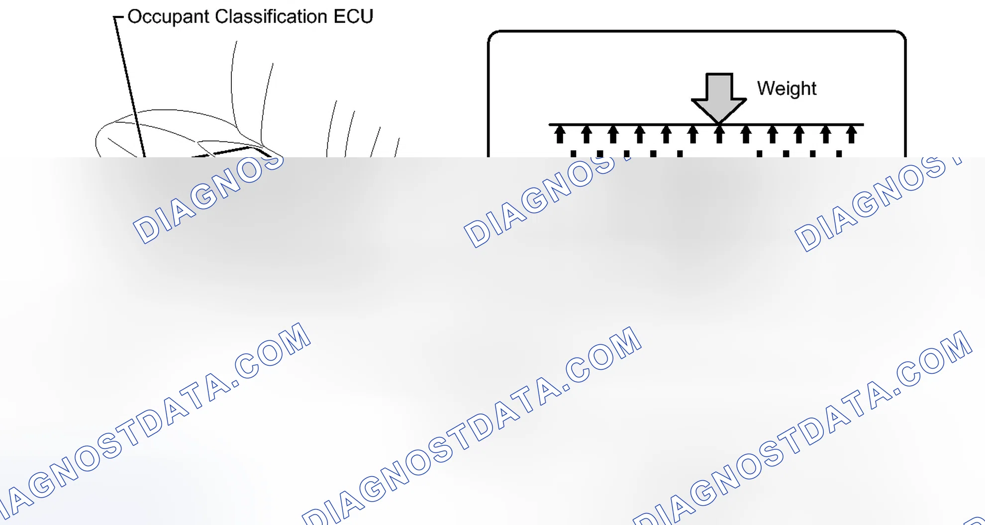 Scheme 261: SYSTEM DESCRIPTION [01/2012 - ]