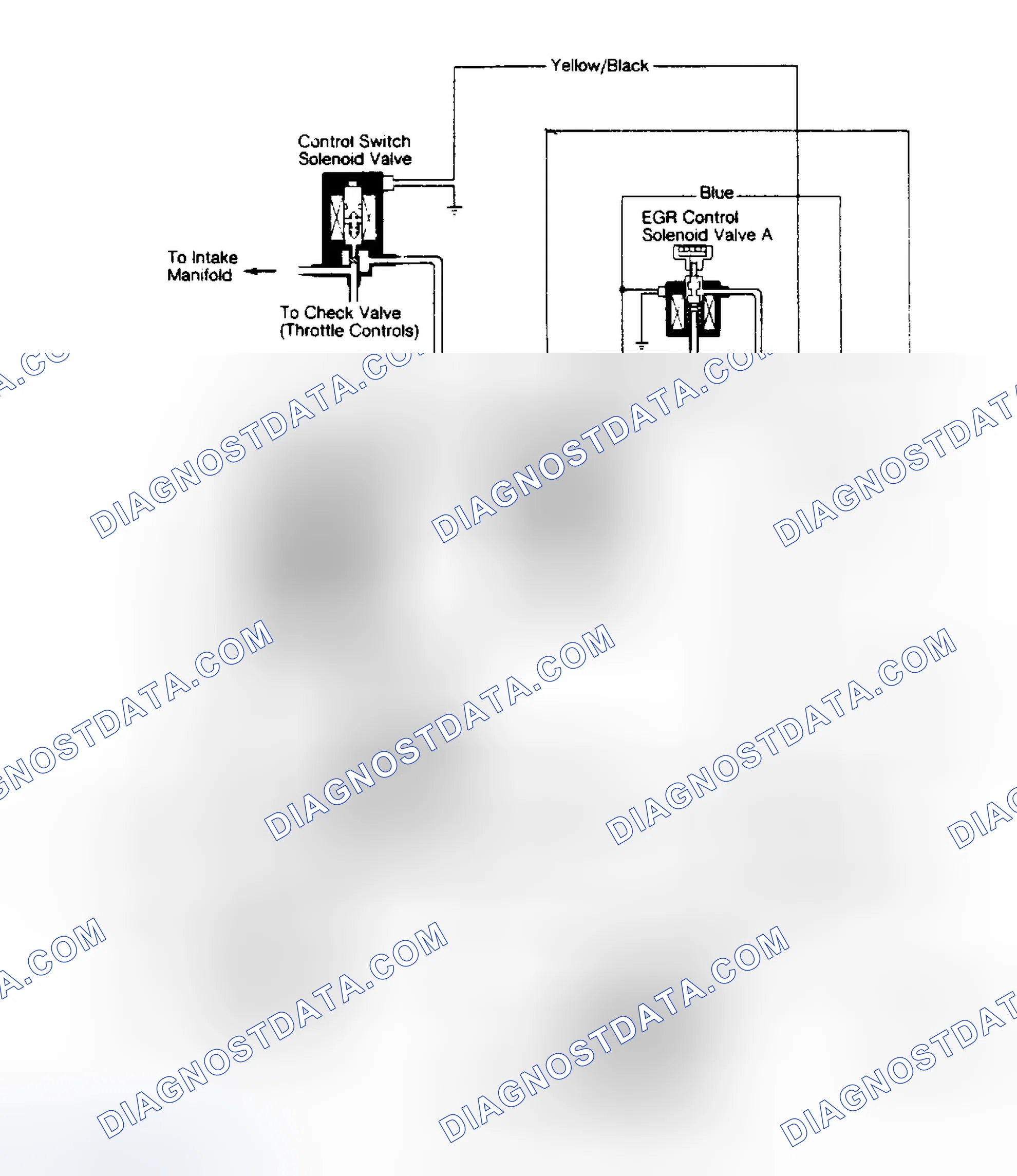 Scheme 3: Exhaust Gas Recirculation System (Accord)