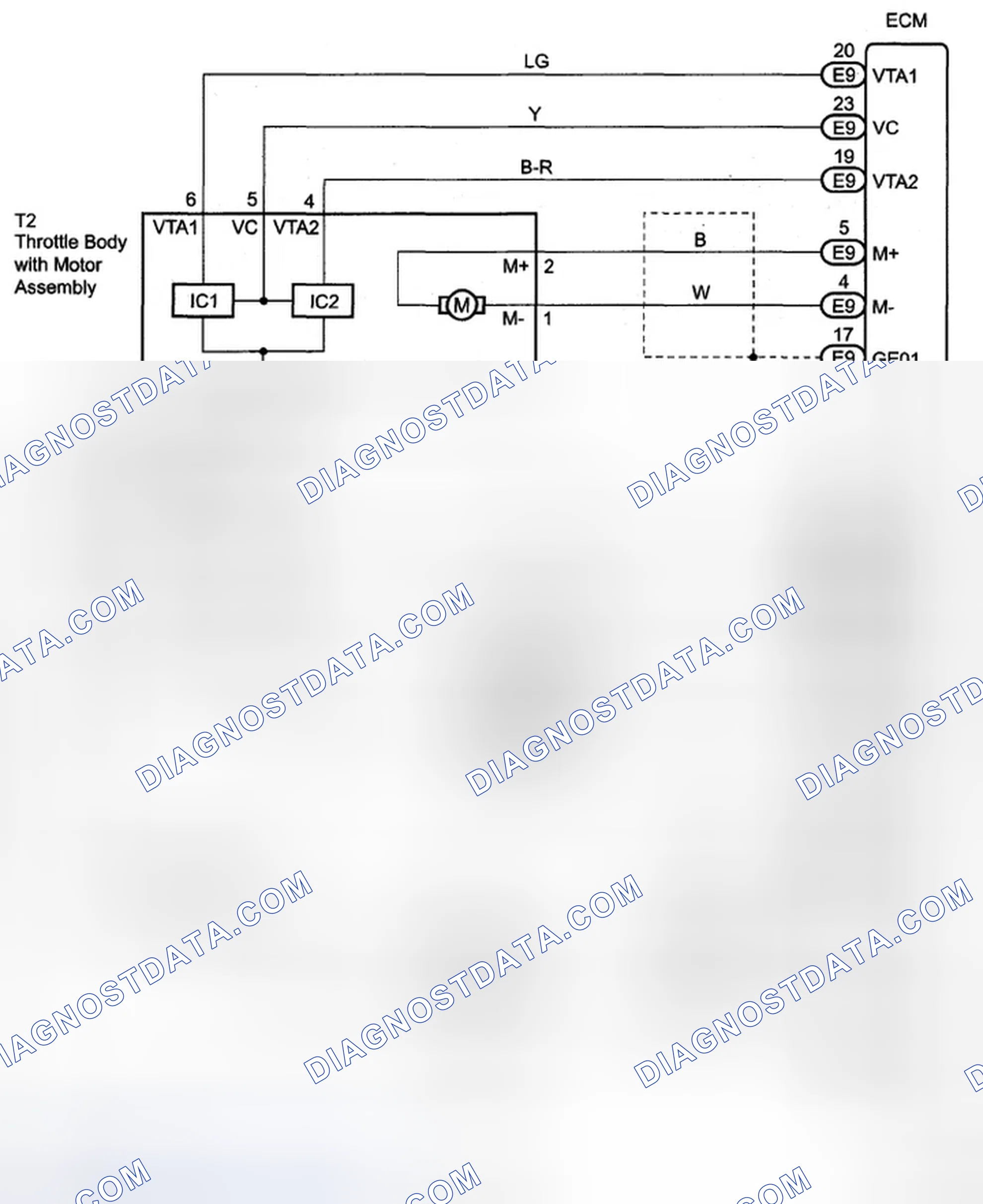 Scheme 415: SYSTEM DIAGRAM