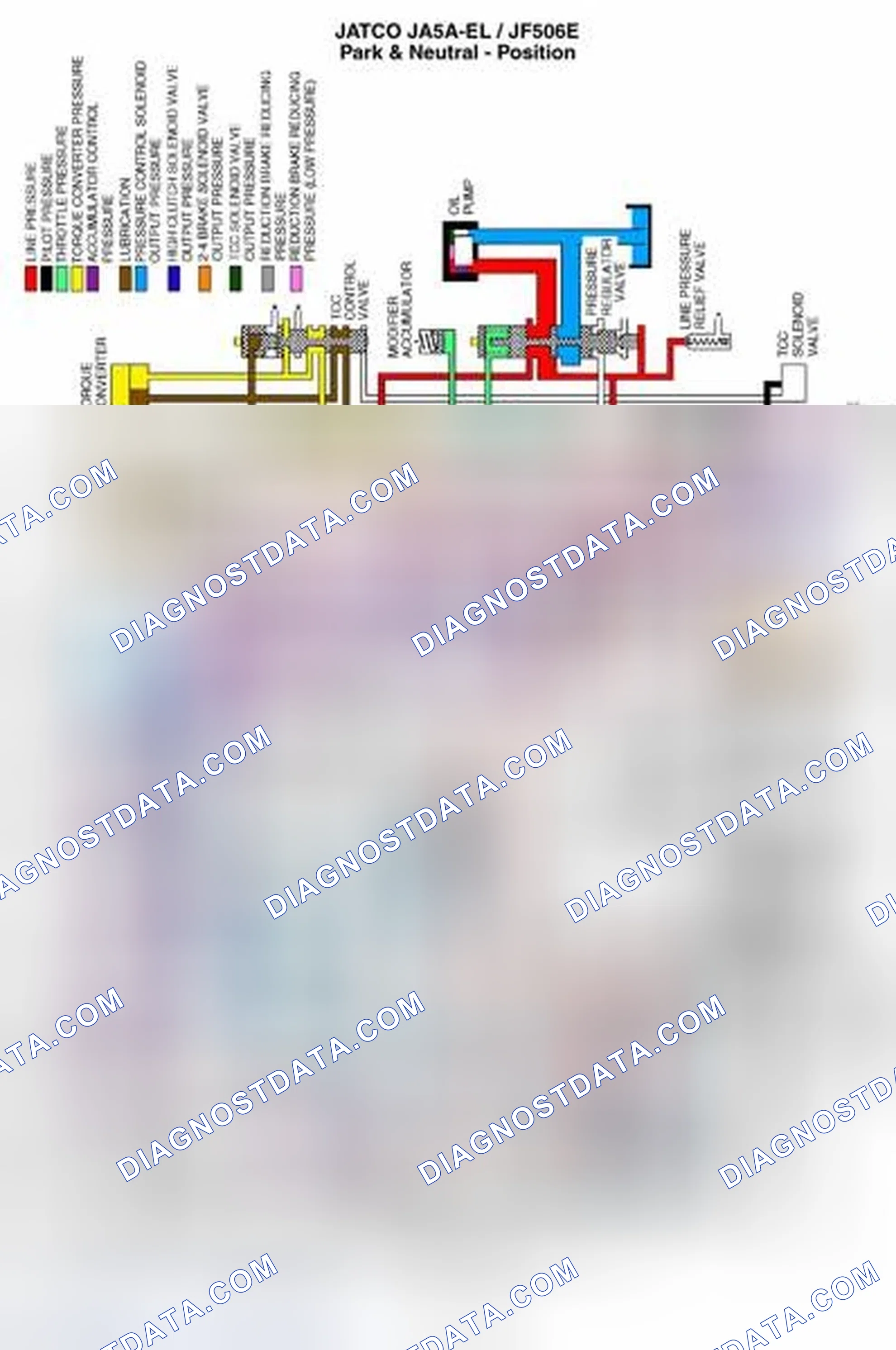 Scheme 292: Operation