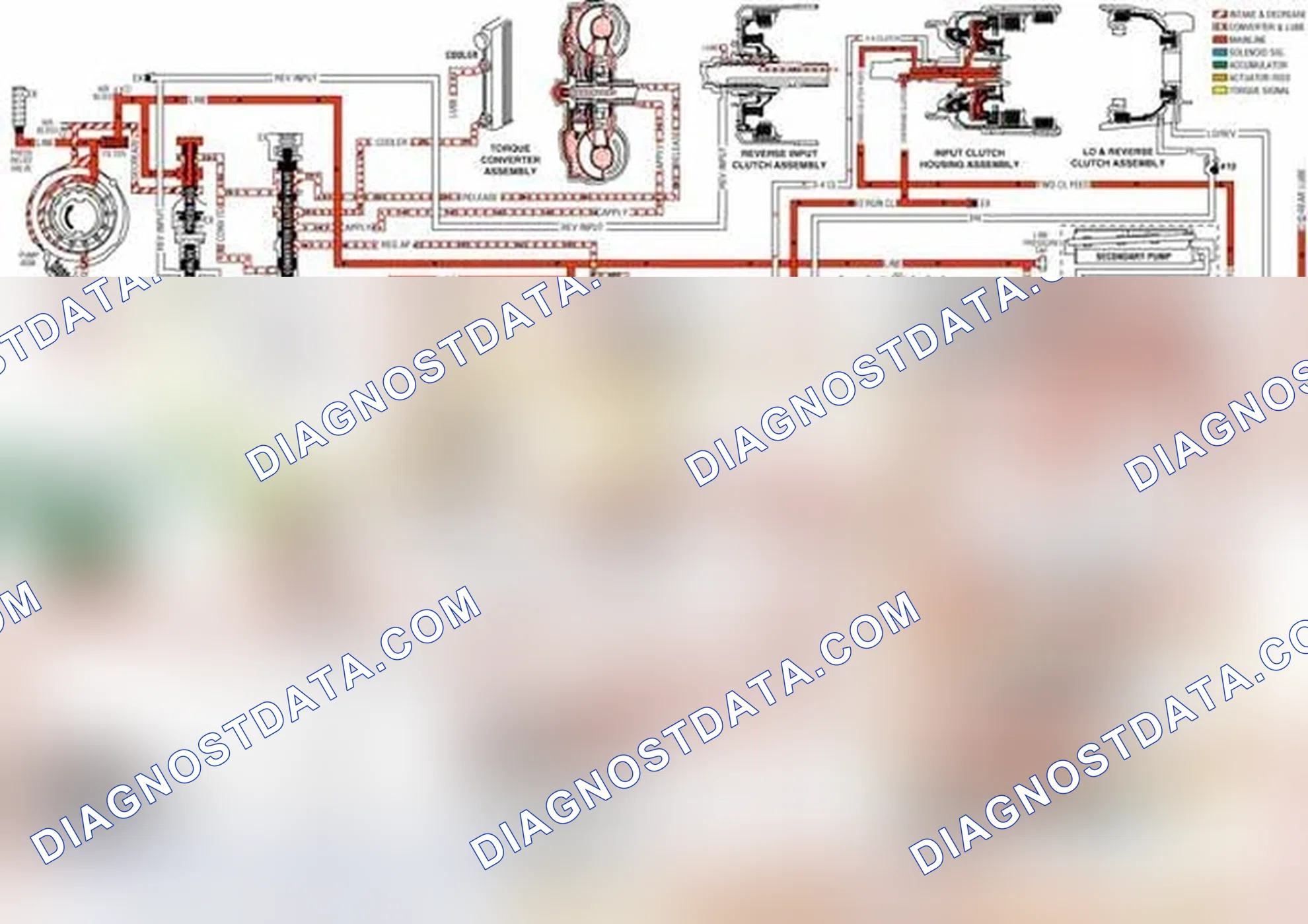 Scheme 283