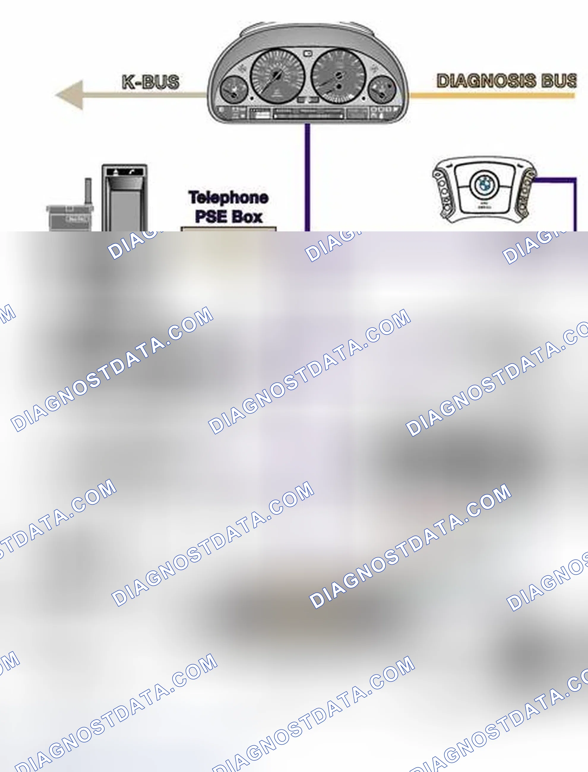 Scheme 12: Identifying Navigation System Interface