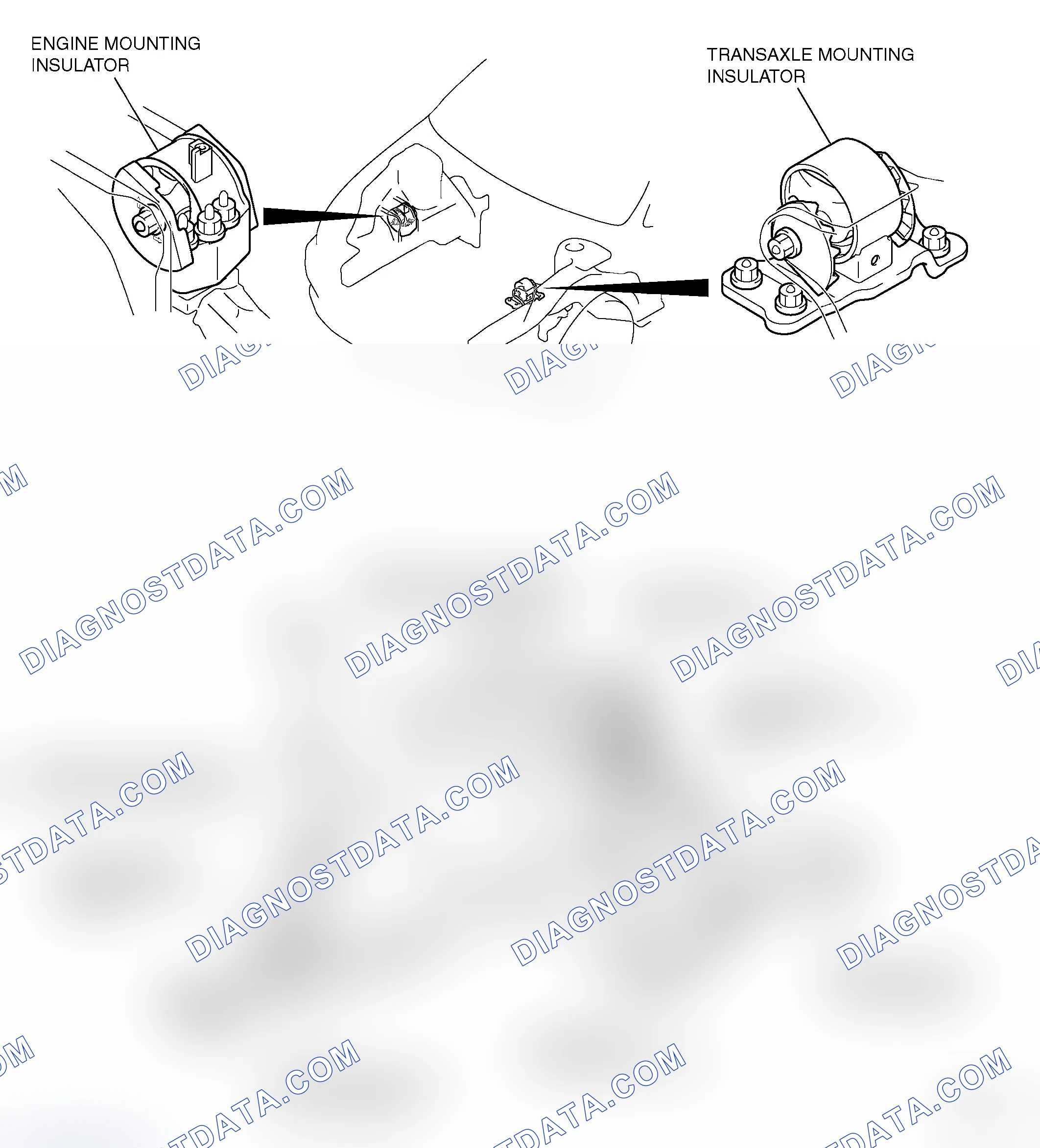 Scheme 911: CONSTRUCTION DIAGRAM
