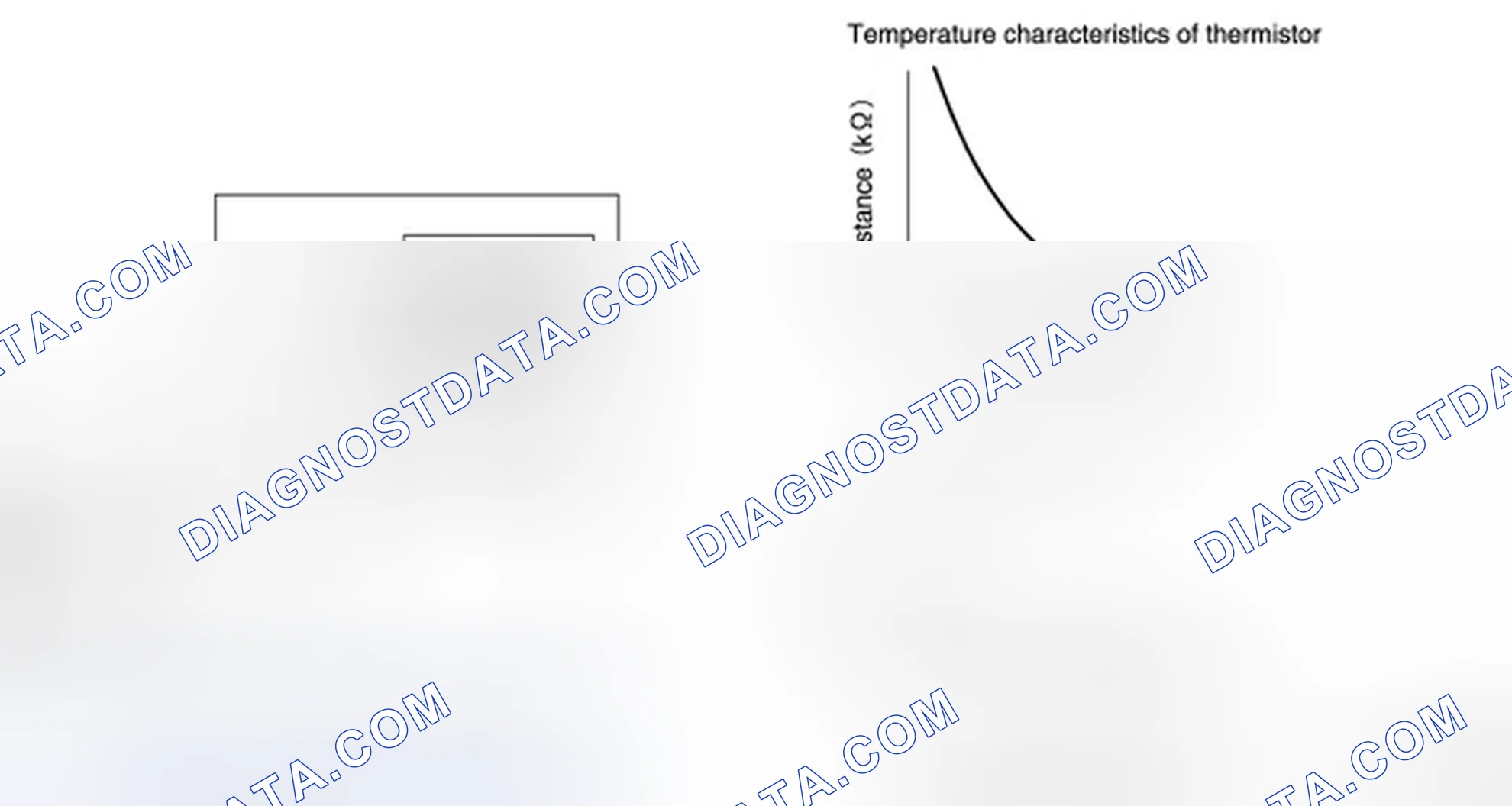 Scheme 89: CVT CONTROL SYSTEM: CVT Fluid Temperature Sensor