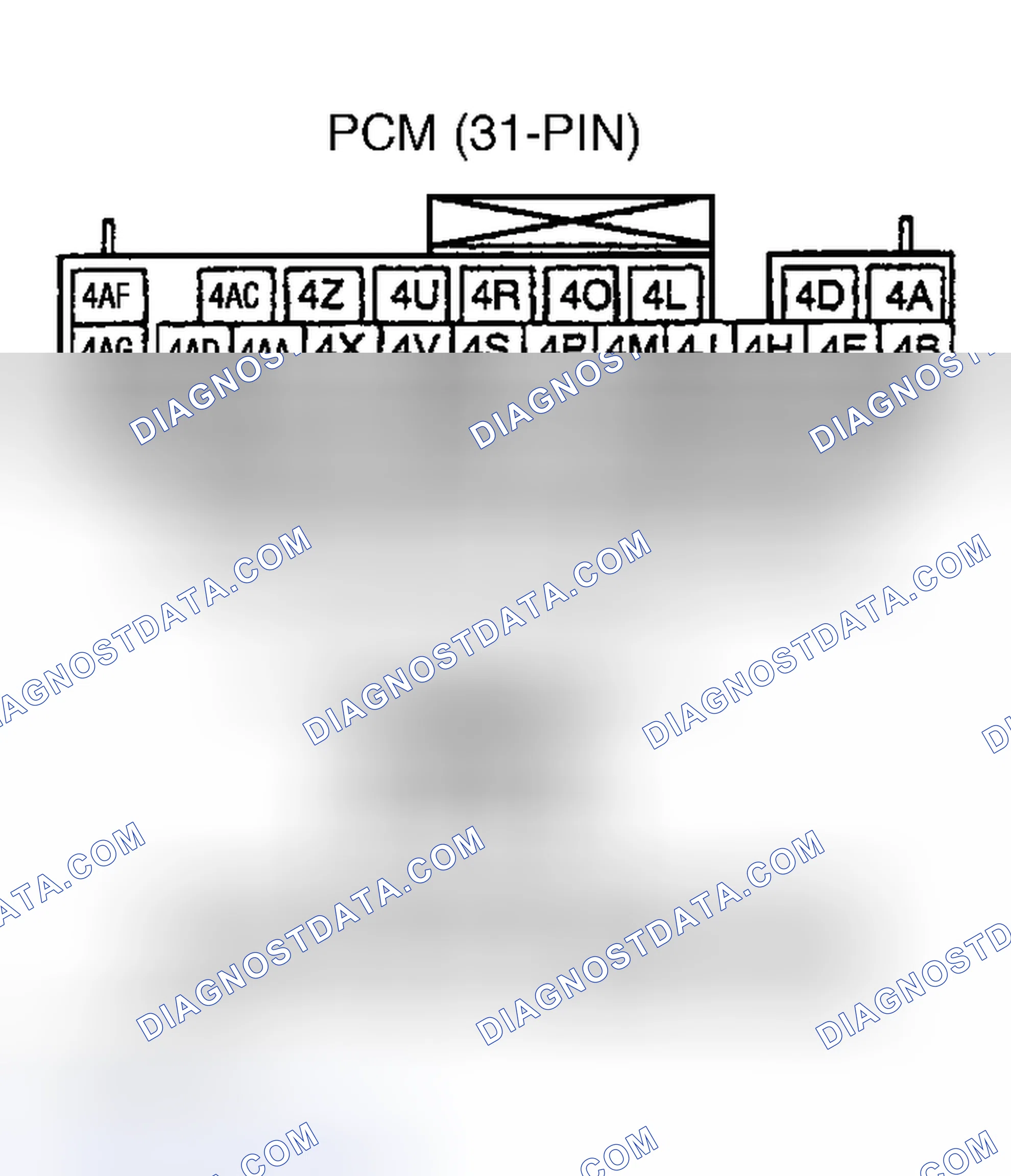 Scheme 36