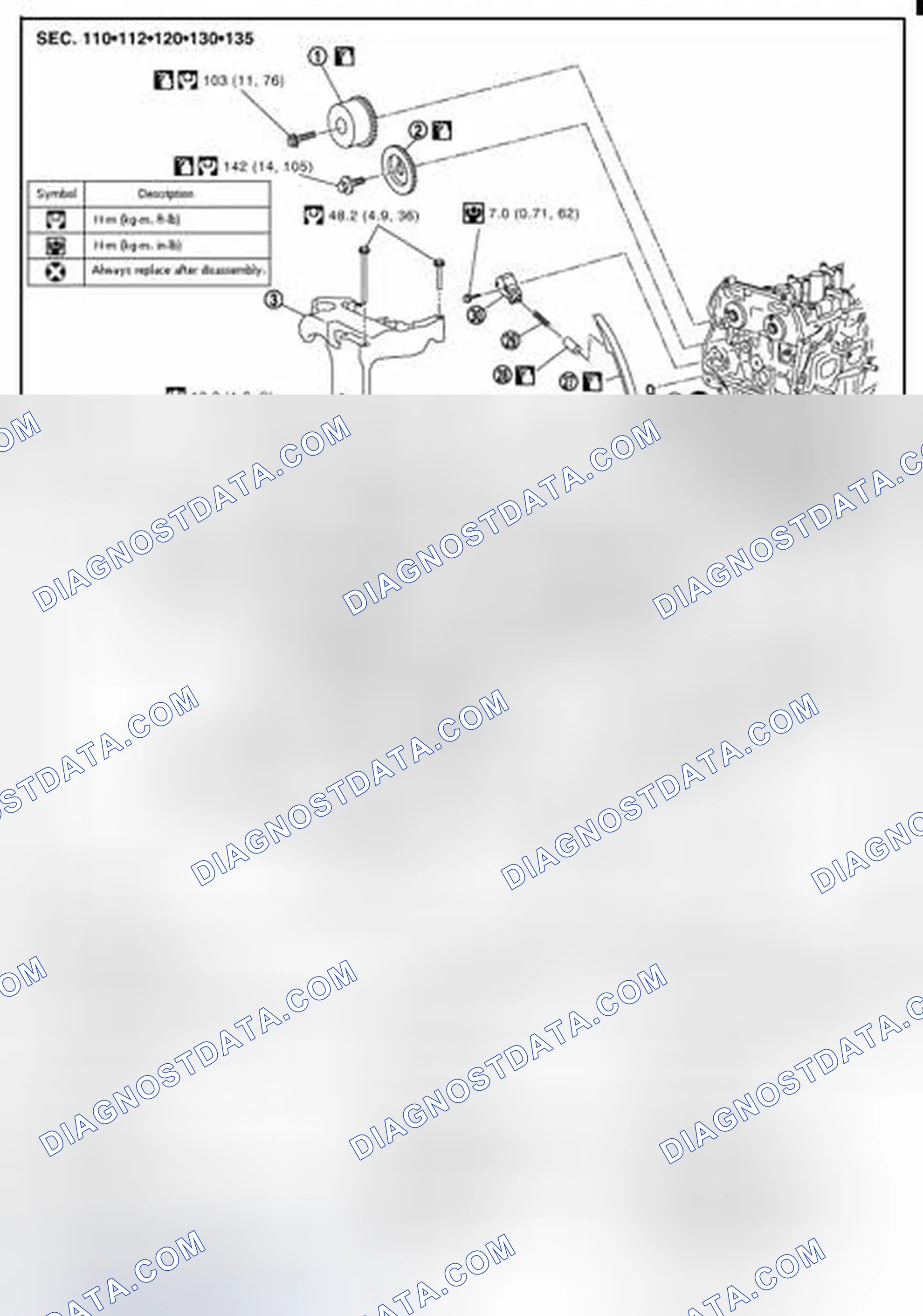 Scheme 153: Exploded View