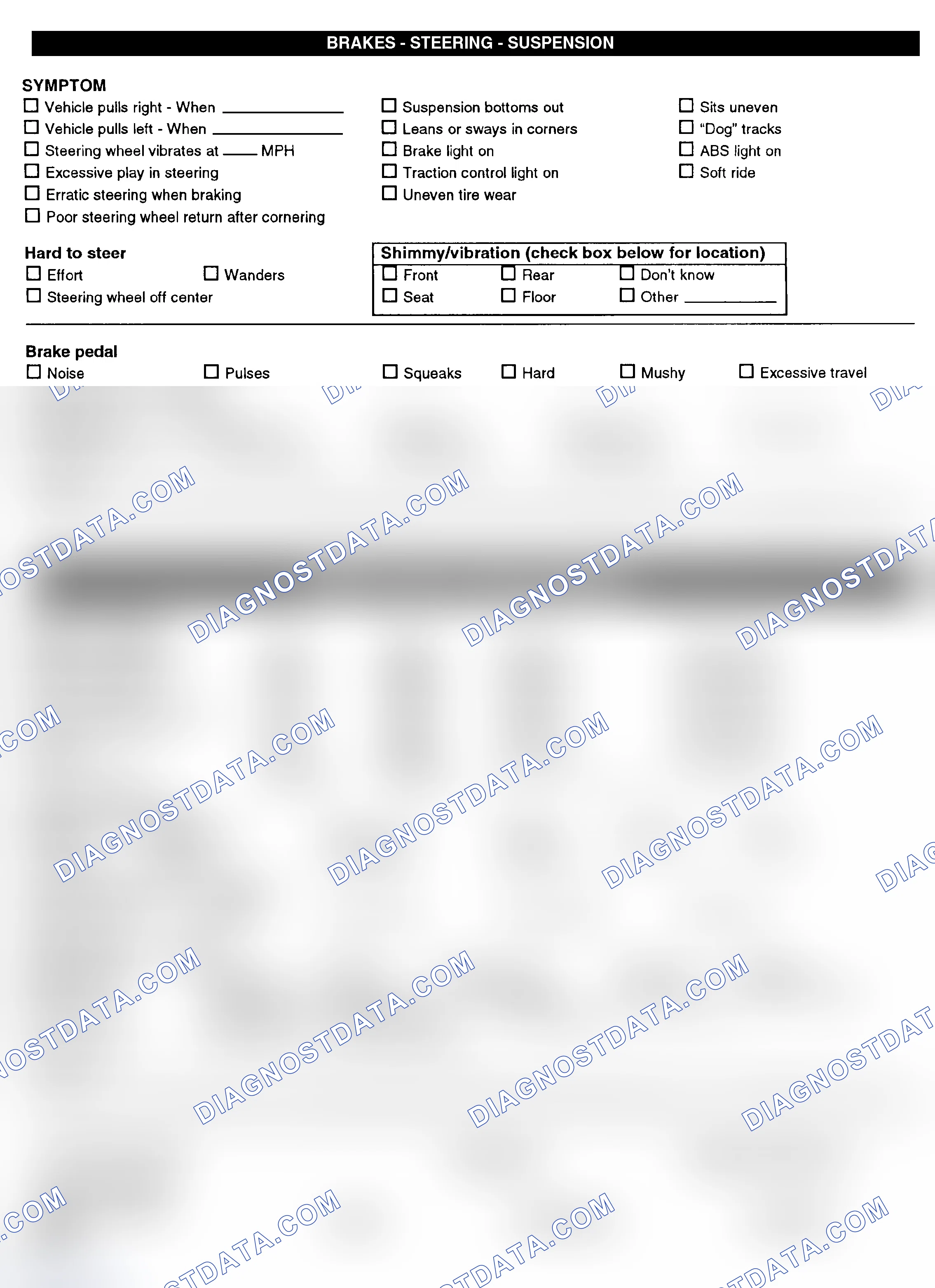 Scheme 3: Symptom Check List - Page 2