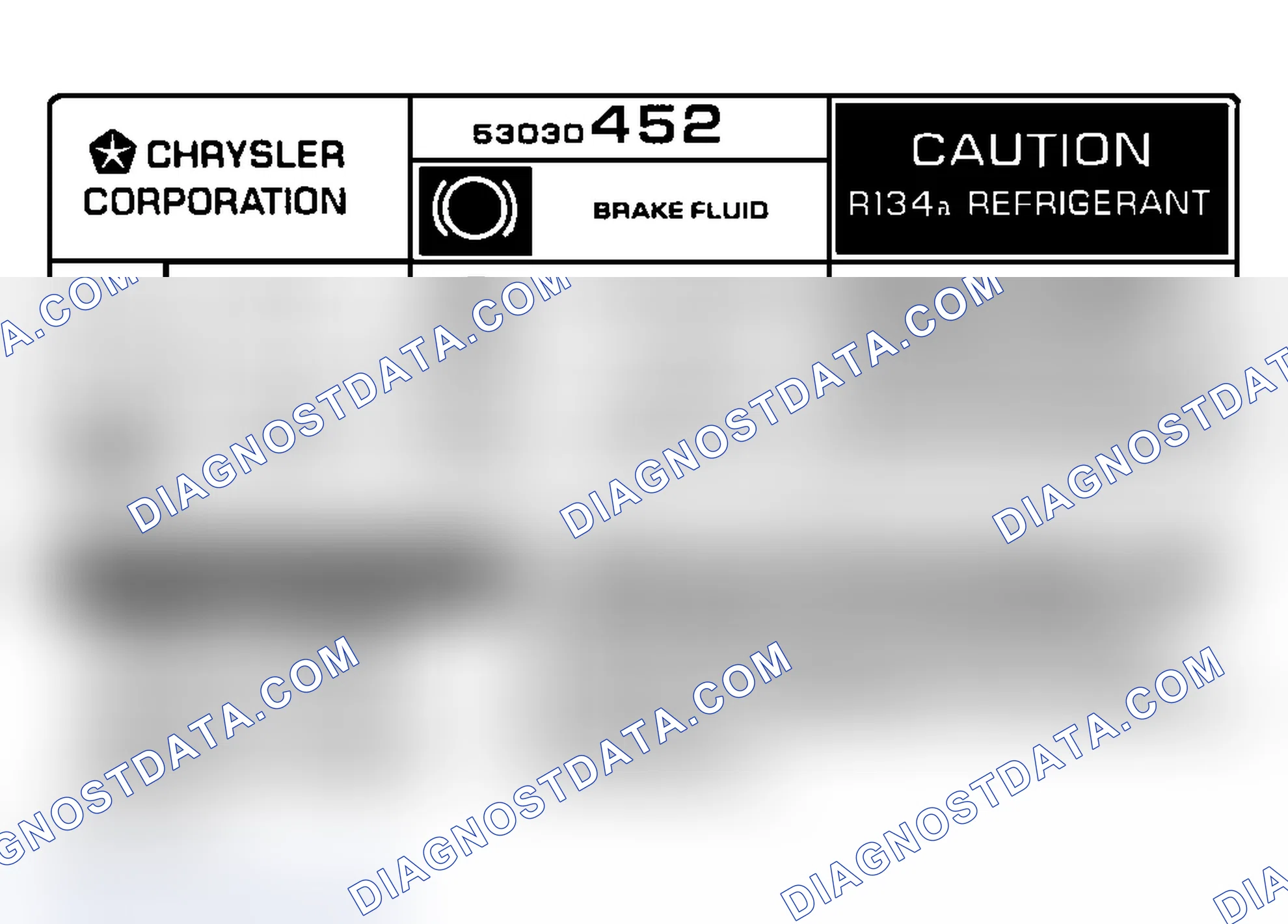 Scheme 1: Underhood A/C Specification Labels
