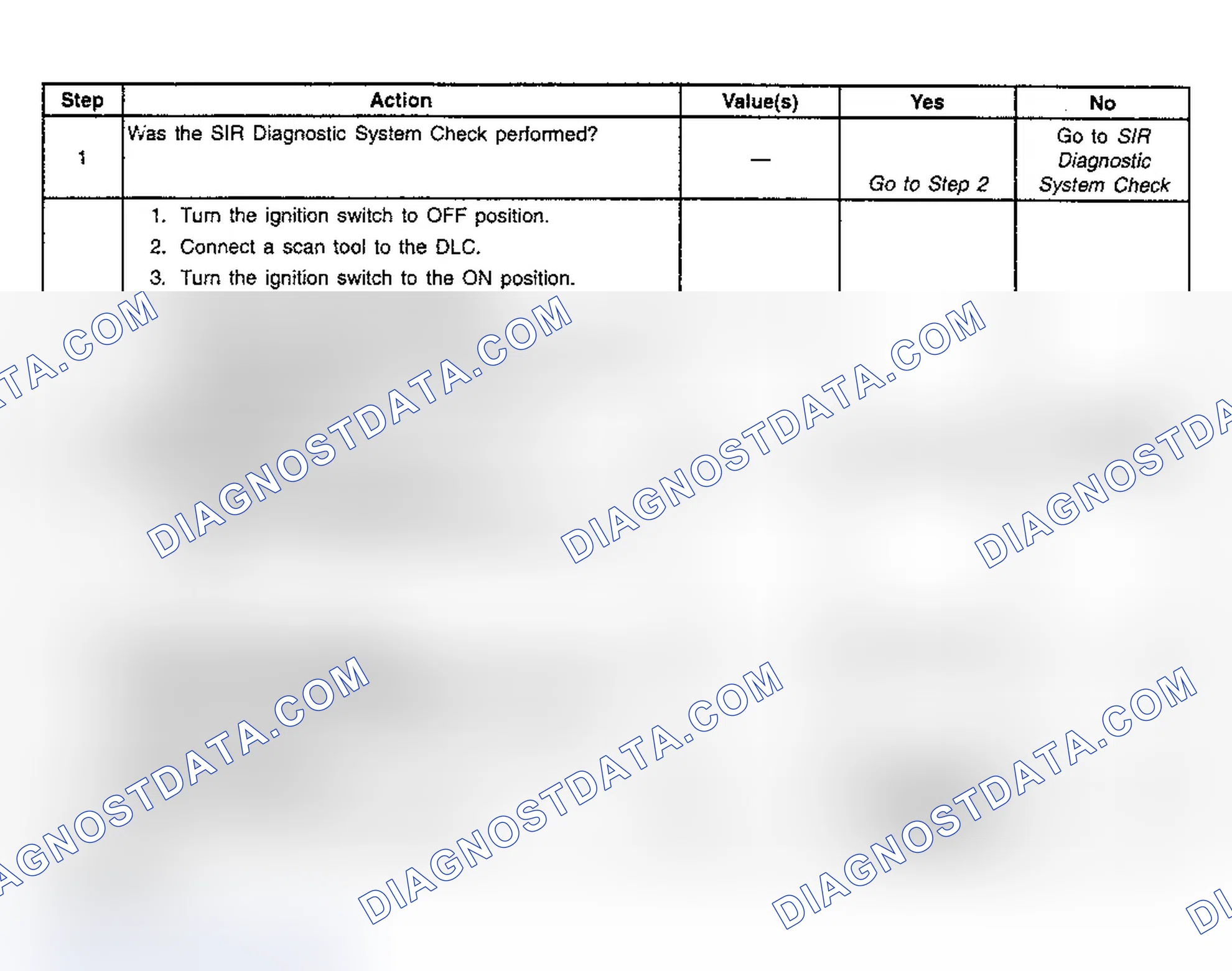 Scheme 78: Diagnostic Chart Step References