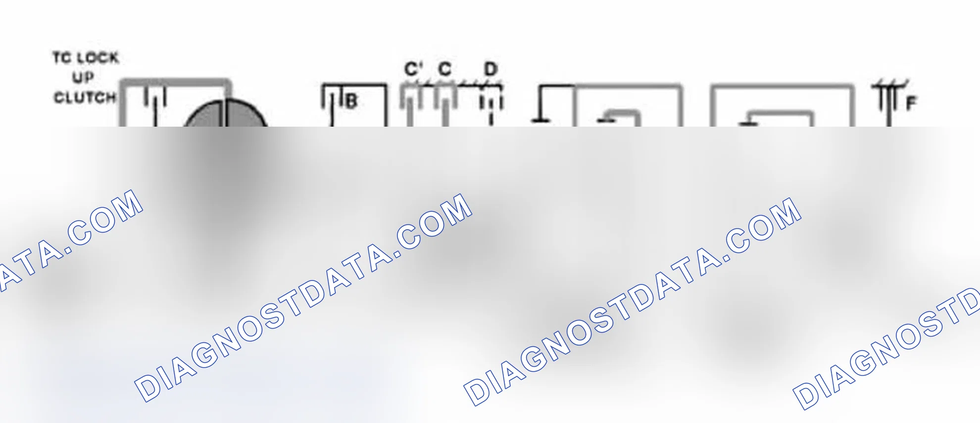 Scheme 88: Second Gear