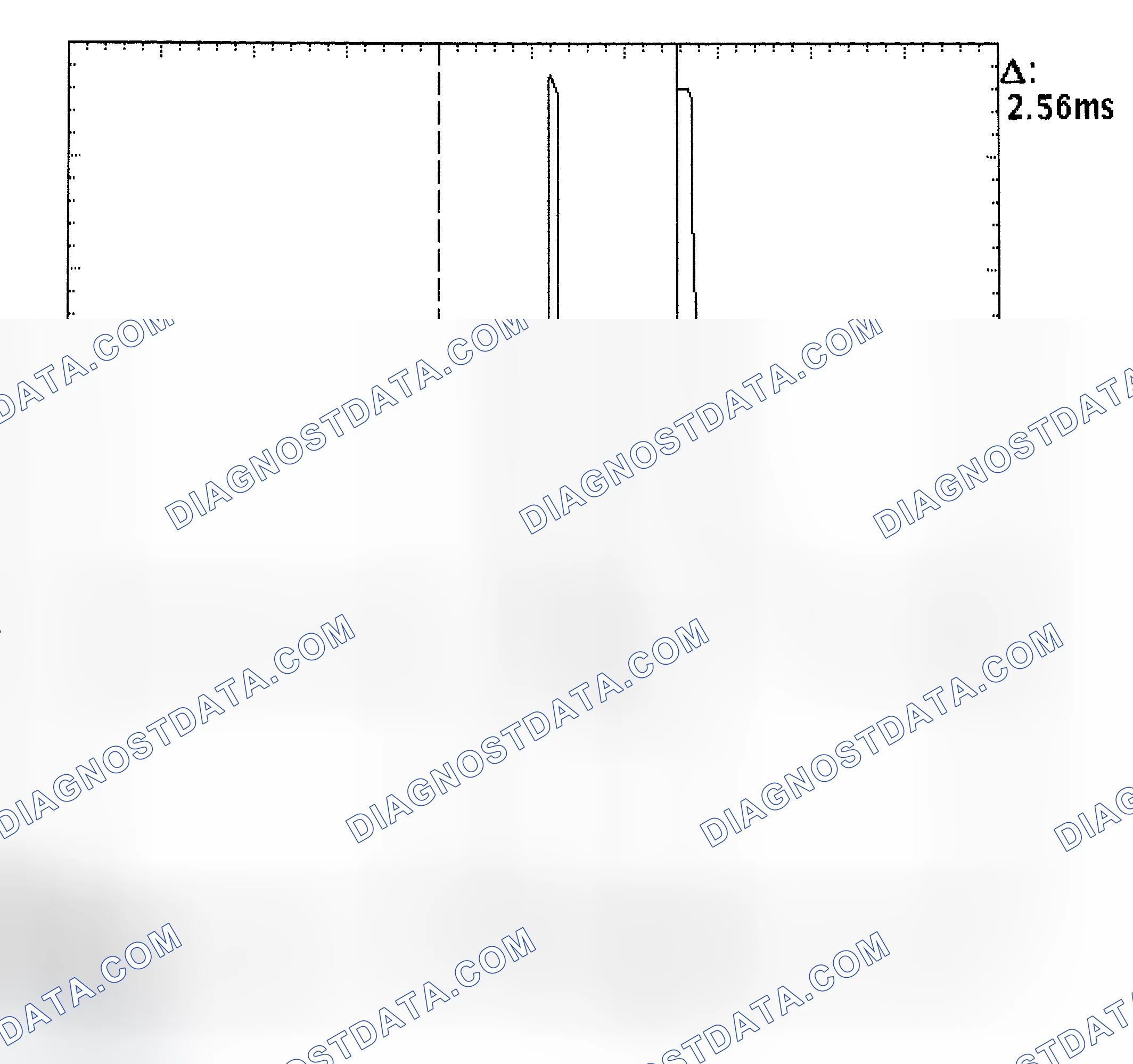 Scheme 27: Injector Bank - Known Good - Voltage Pattern