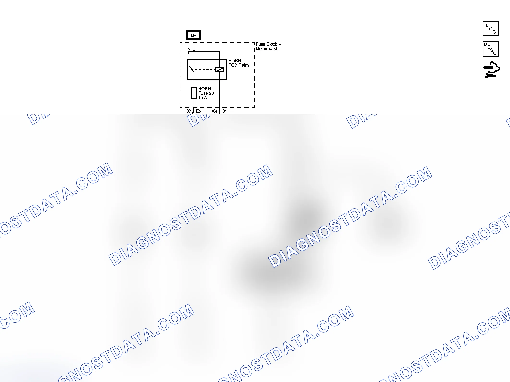Scheme 1: Horn Schematics