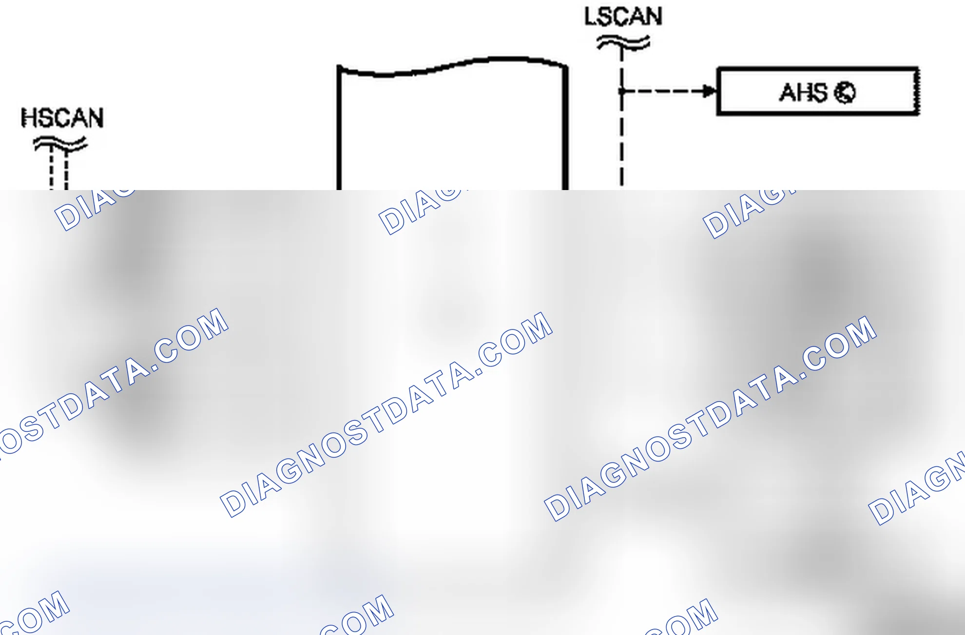 CIM Interface - Function