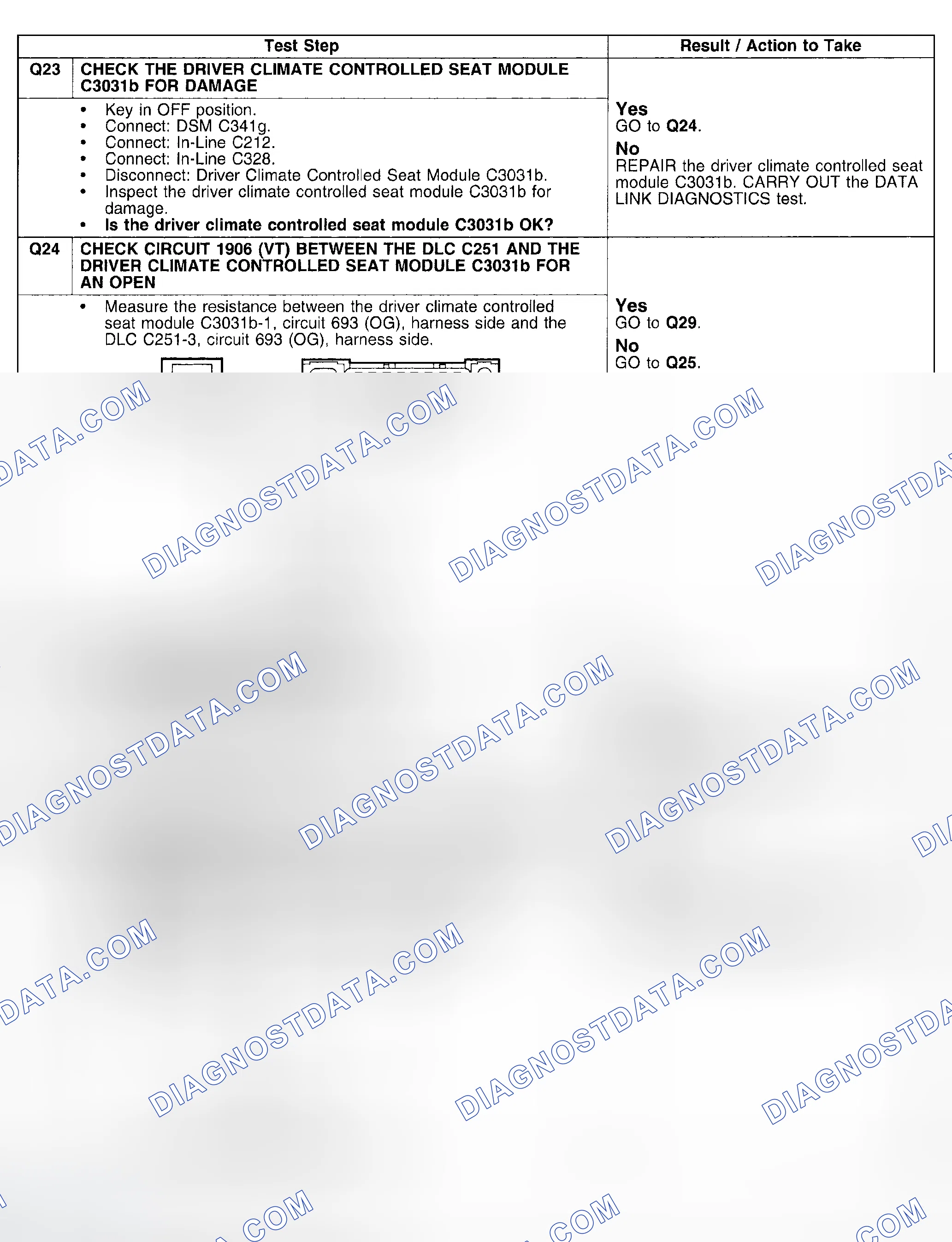 Scheme 124