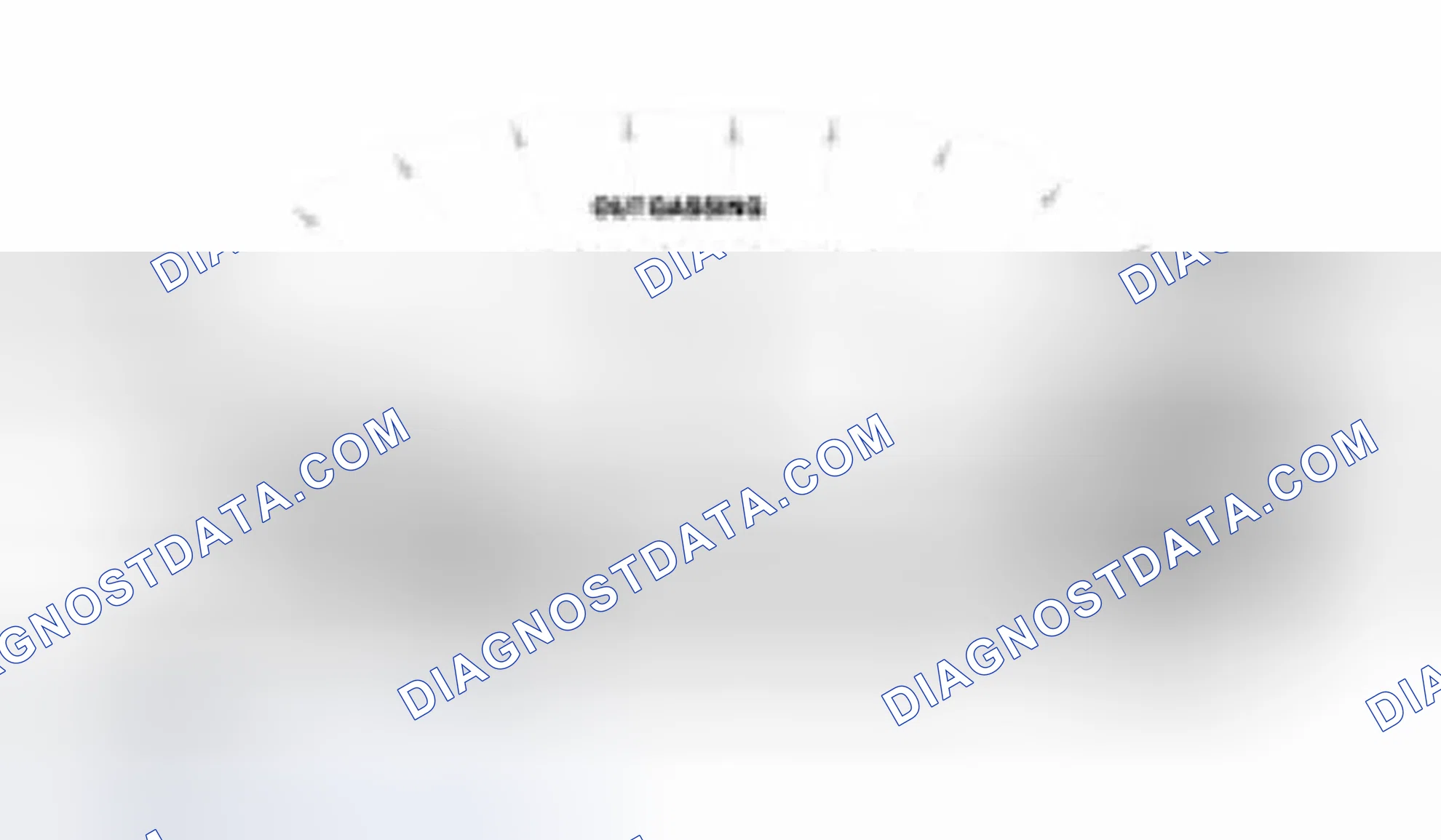 Scheme 10: Objectives Of OBD II