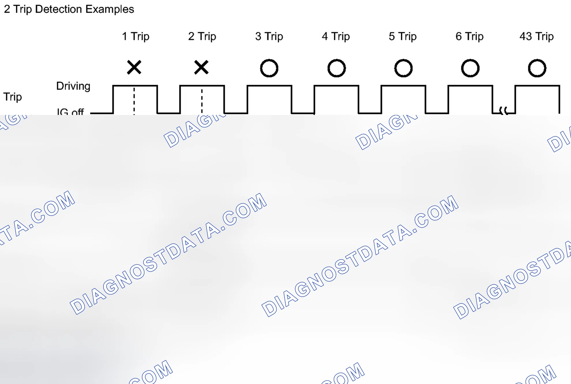 Scheme 20