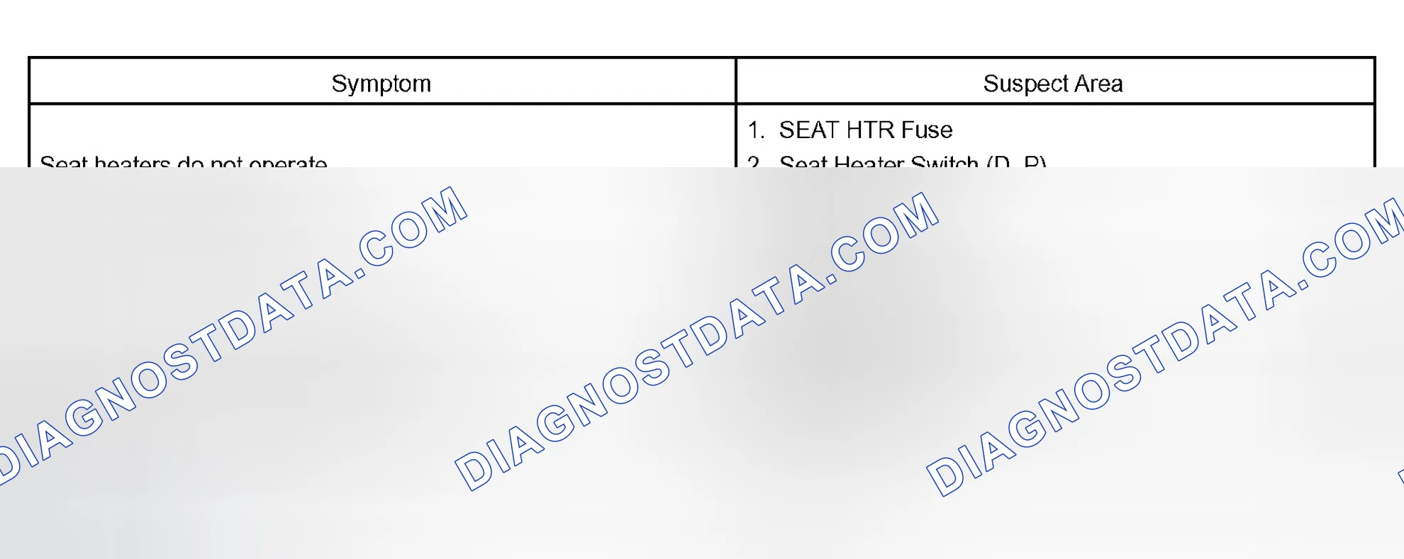 Scheme 159: SEAT HEATER SYSTEM