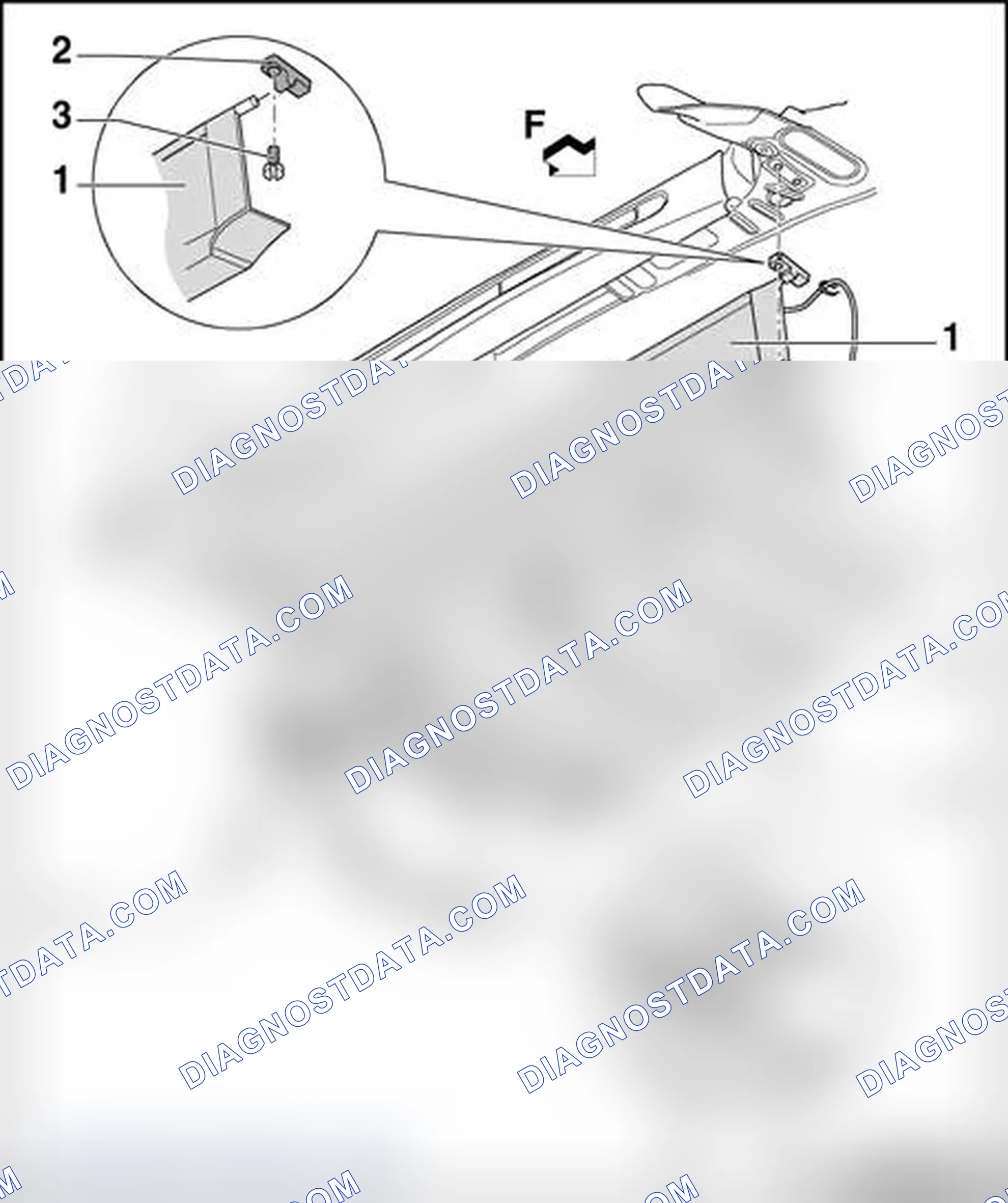 Scheme 170: Convertible top compartment lid, assembly overview