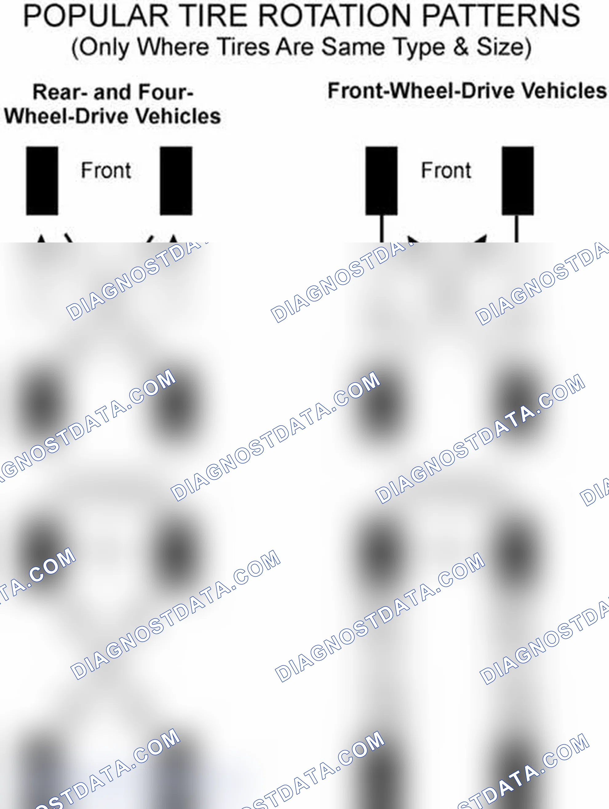 Scheme 29: Popular Tire Rotation Patterns - Without Dual Rear Wheels