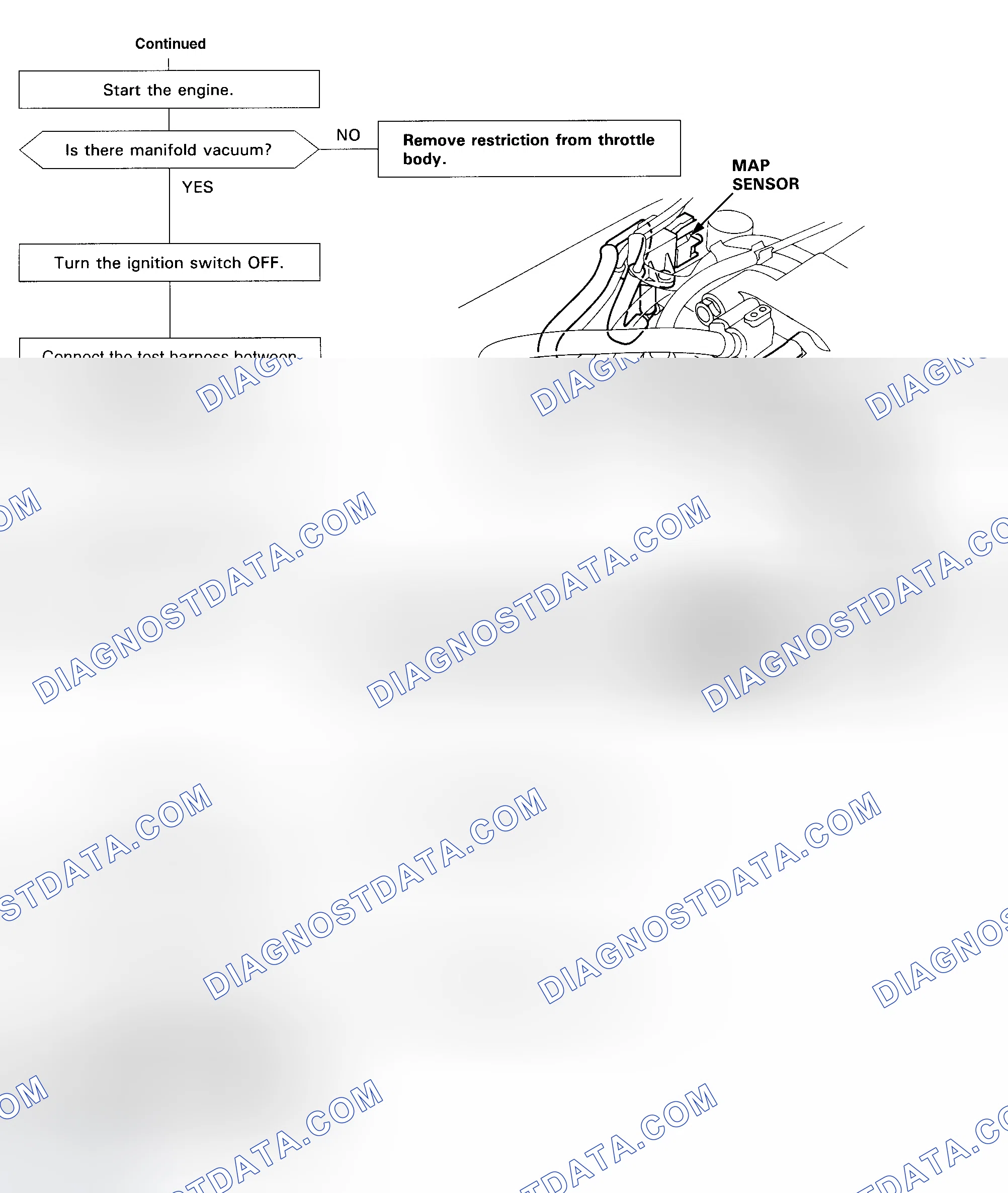 Scheme 67: DTC 5 Diagnostic Flow Chart - 2 Of 2 (Prelude) MAP Sensor Circuit