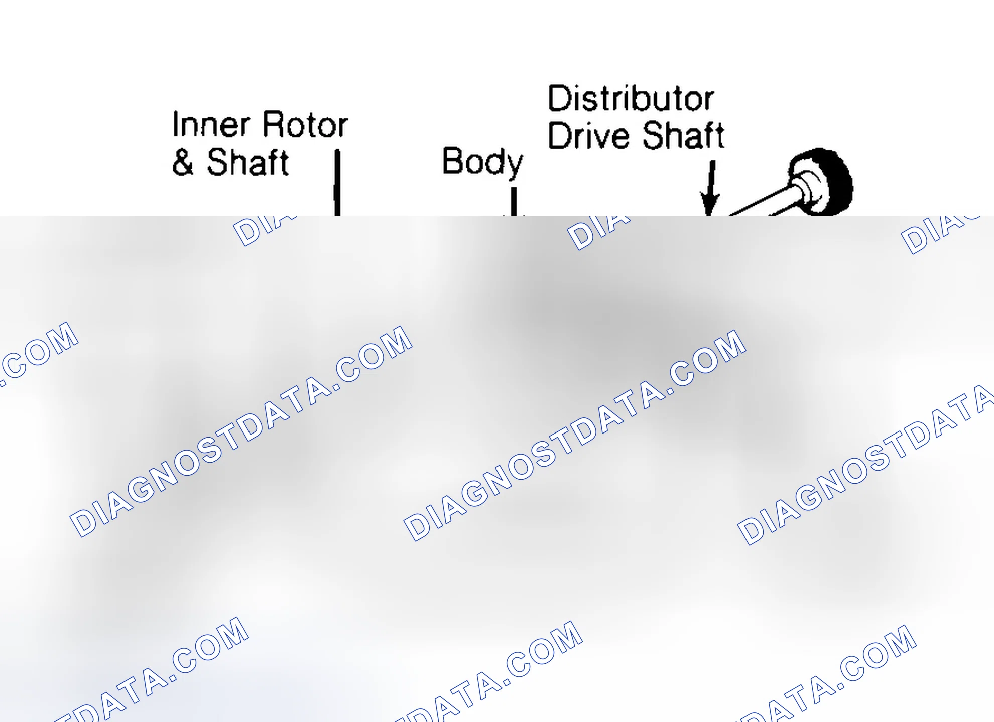 Scheme 32: Typical Rotor Type Oil Pump